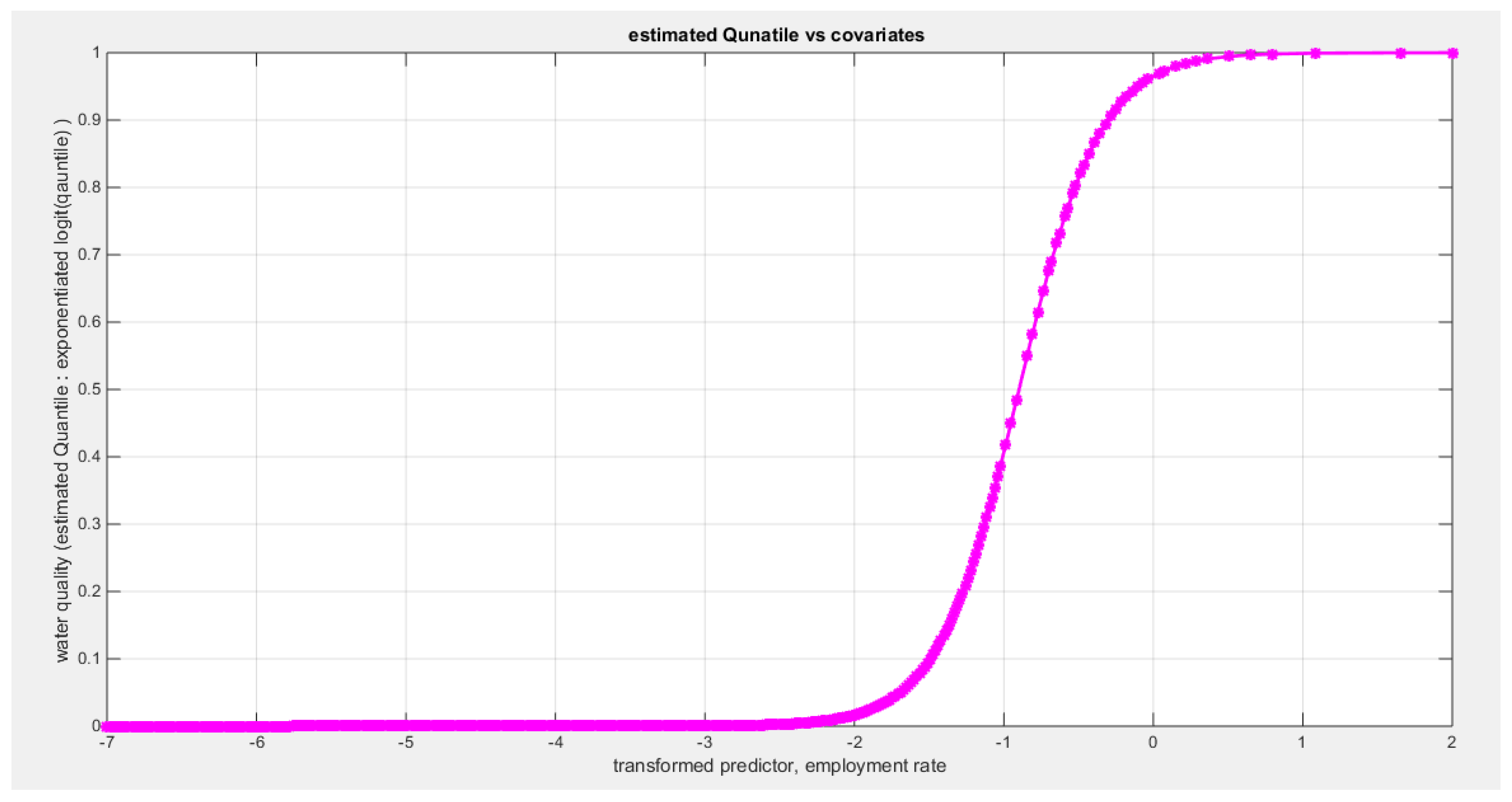 Preprints 182361 g035