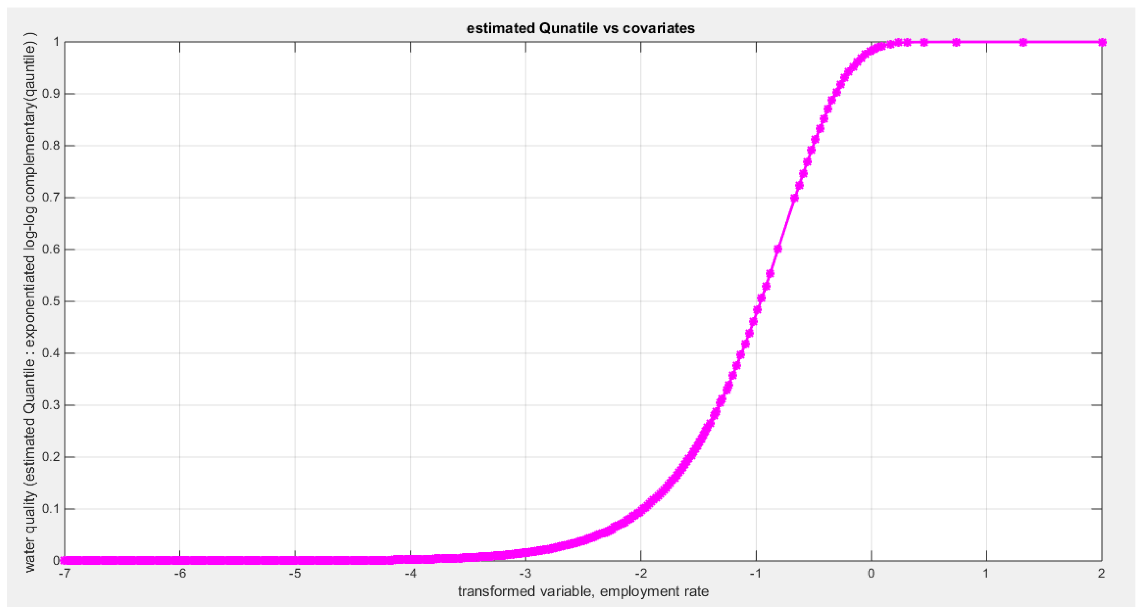 Preprints 182361 g036