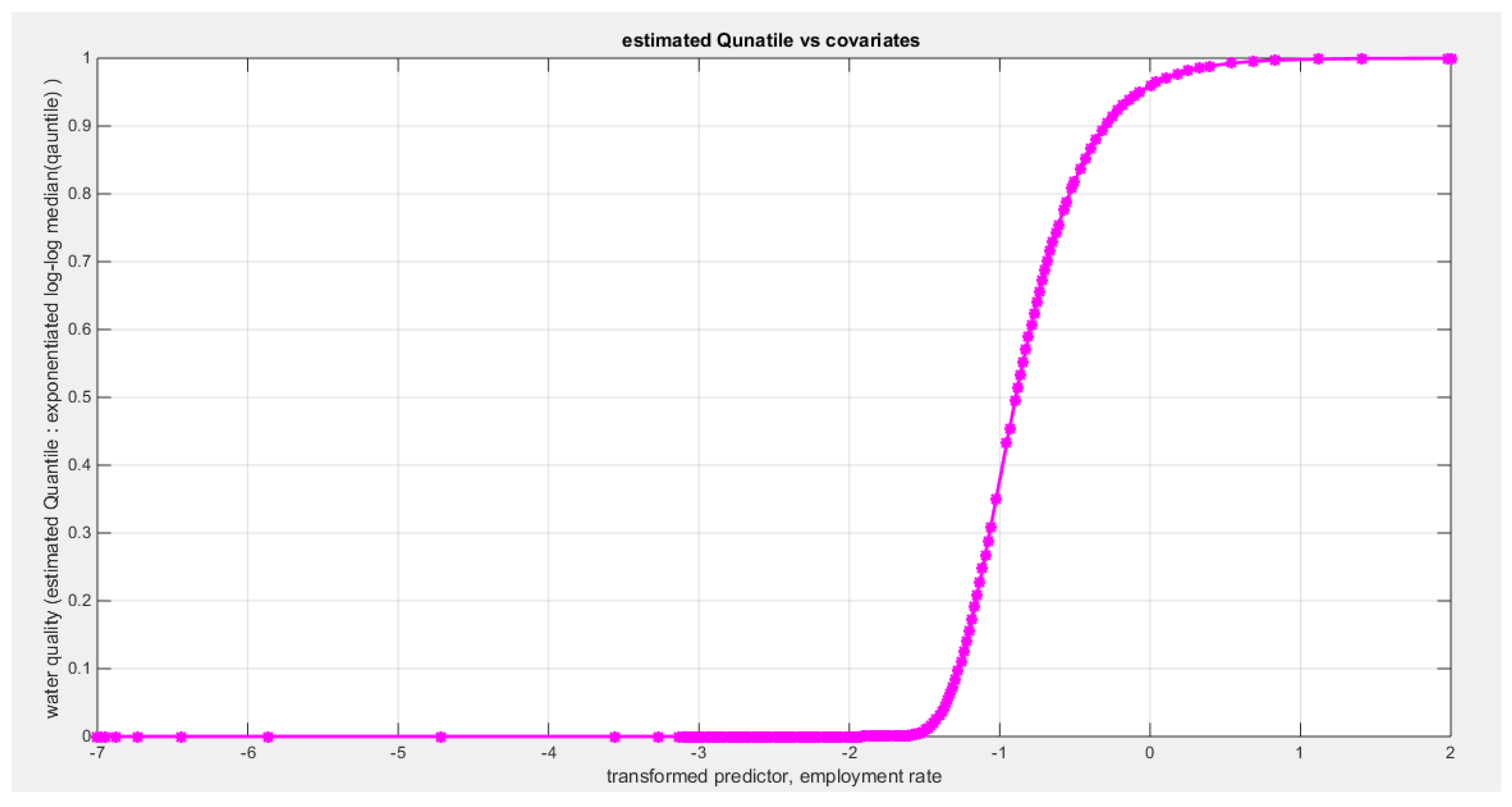 Preprints 182361 g037