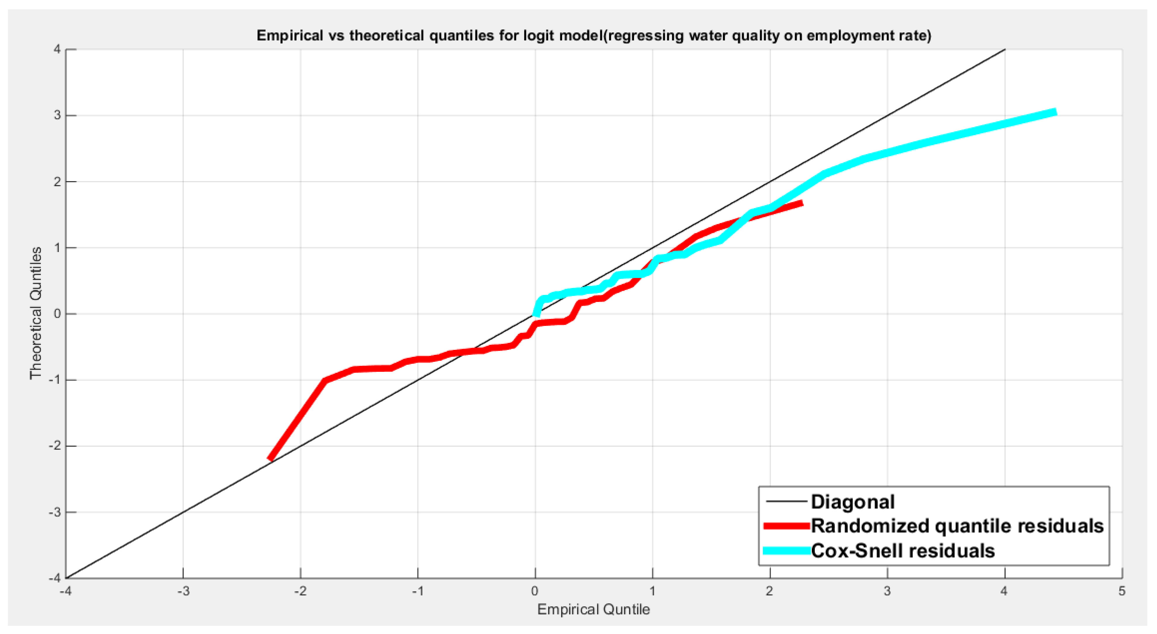 Preprints 182361 g038