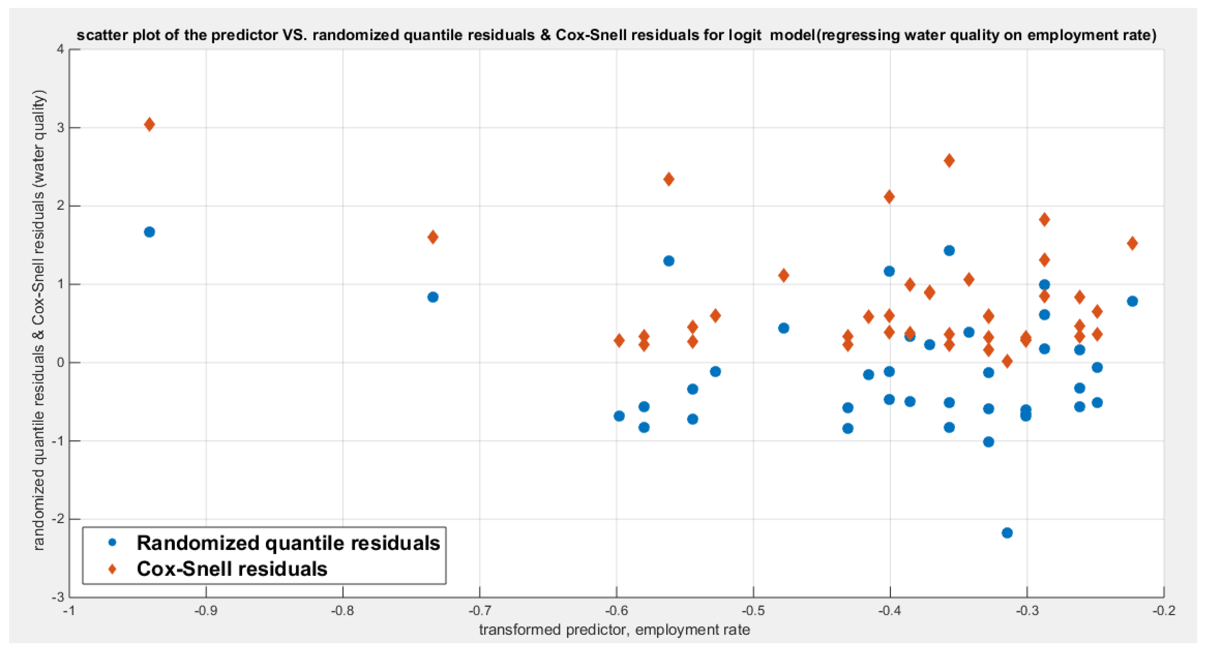 Preprints 182361 g039