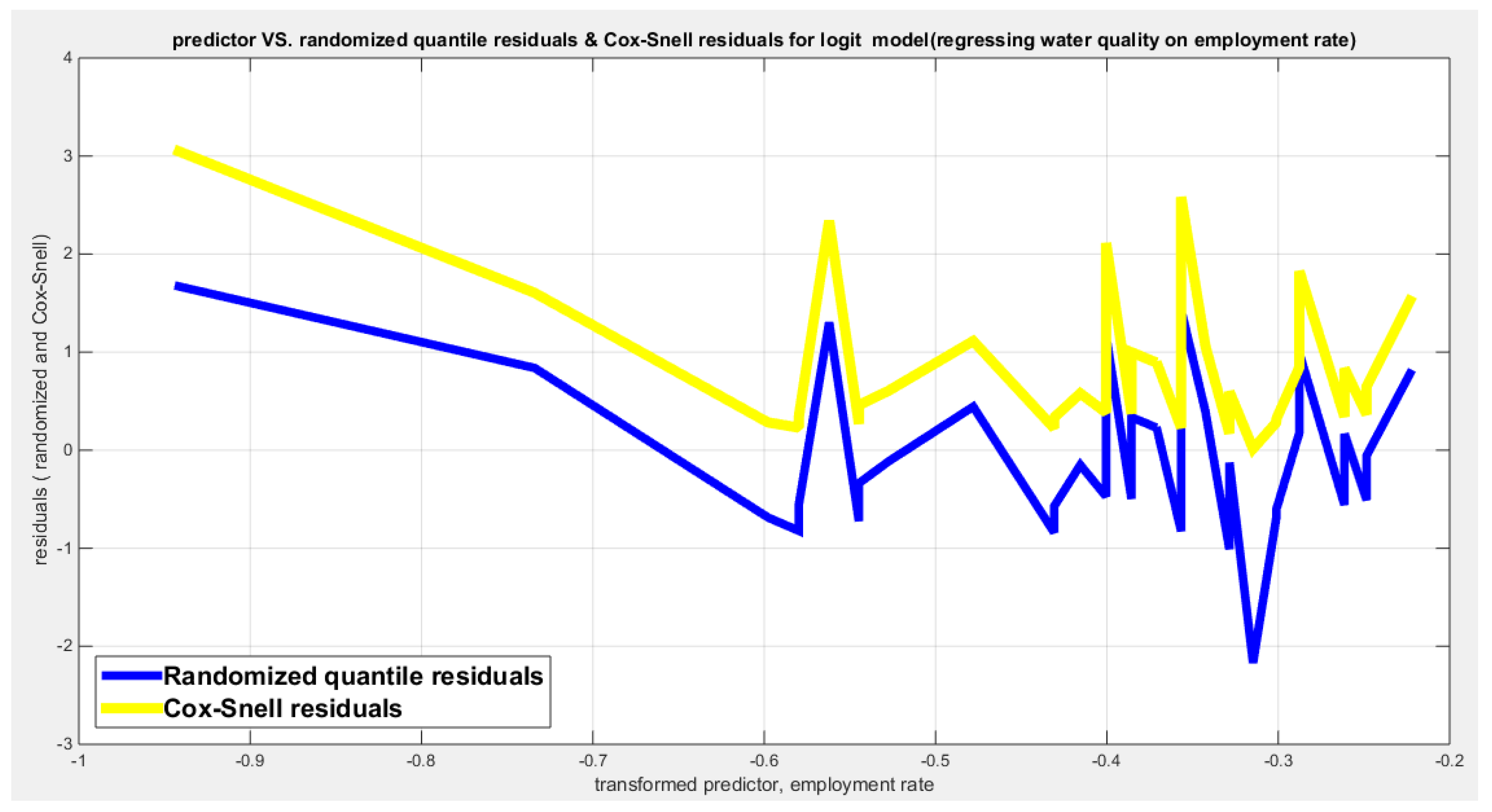Preprints 182361 g040