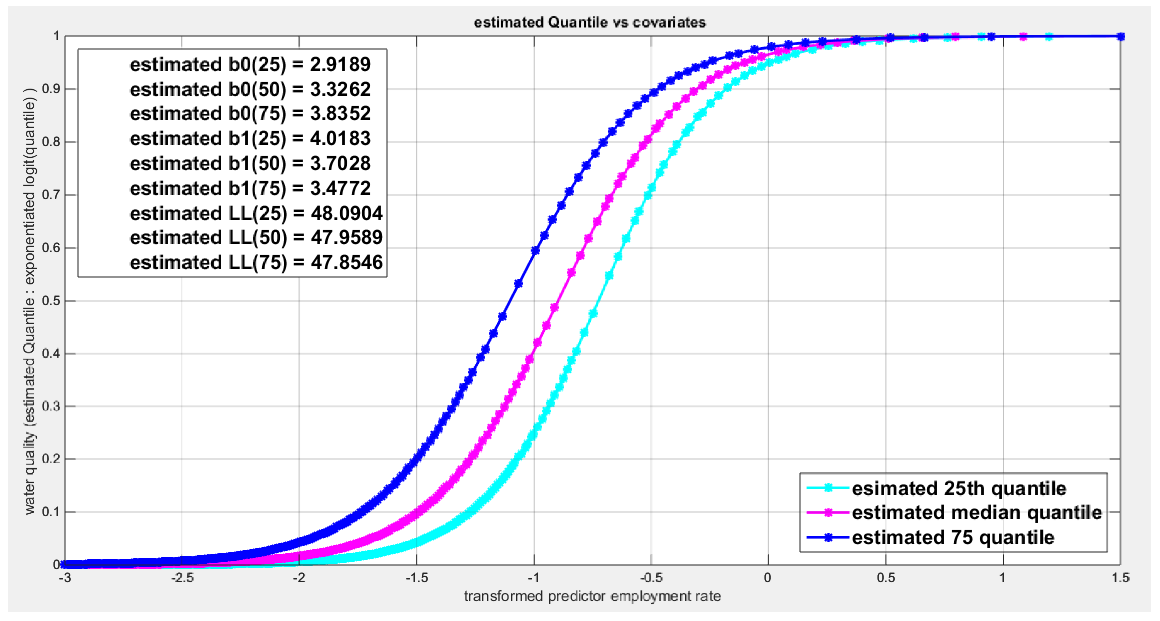 Preprints 182361 g041