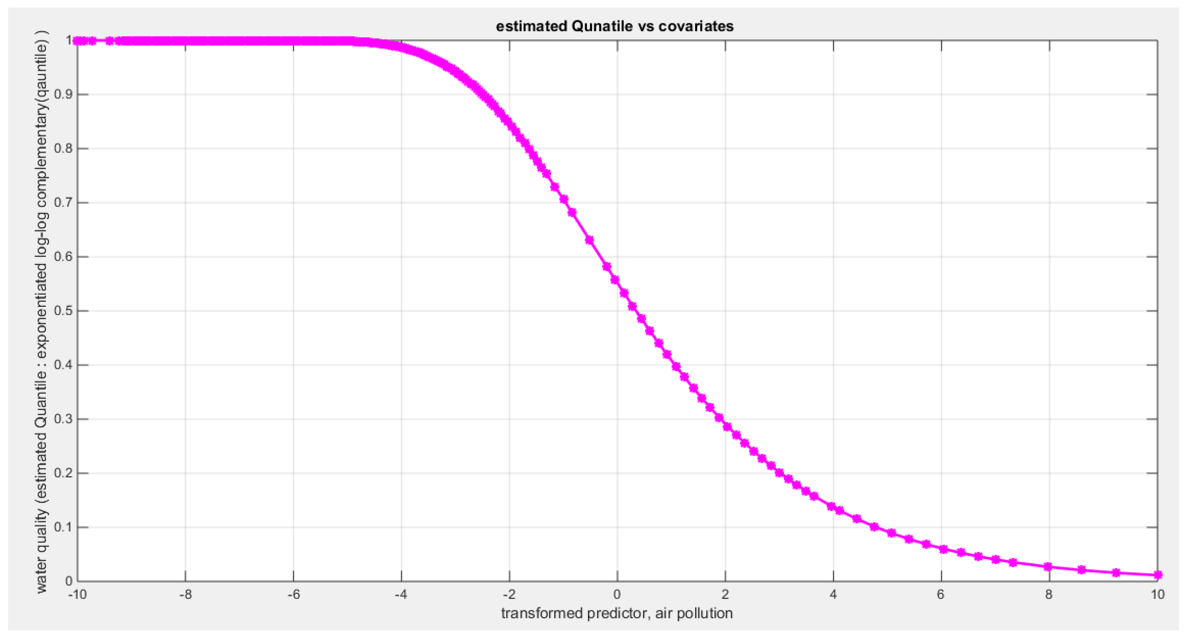 Preprints 182361 g043