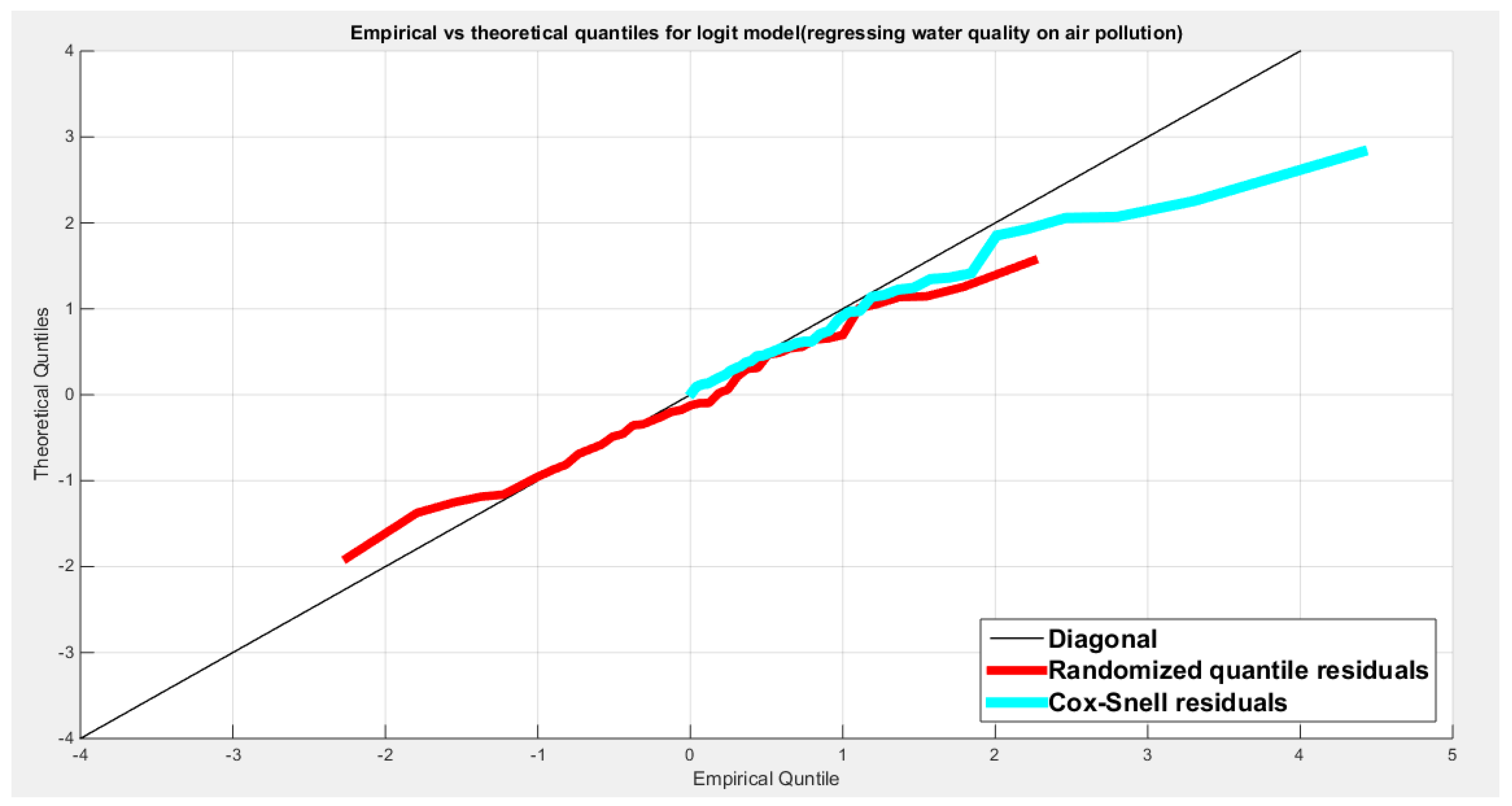 Preprints 182361 g045