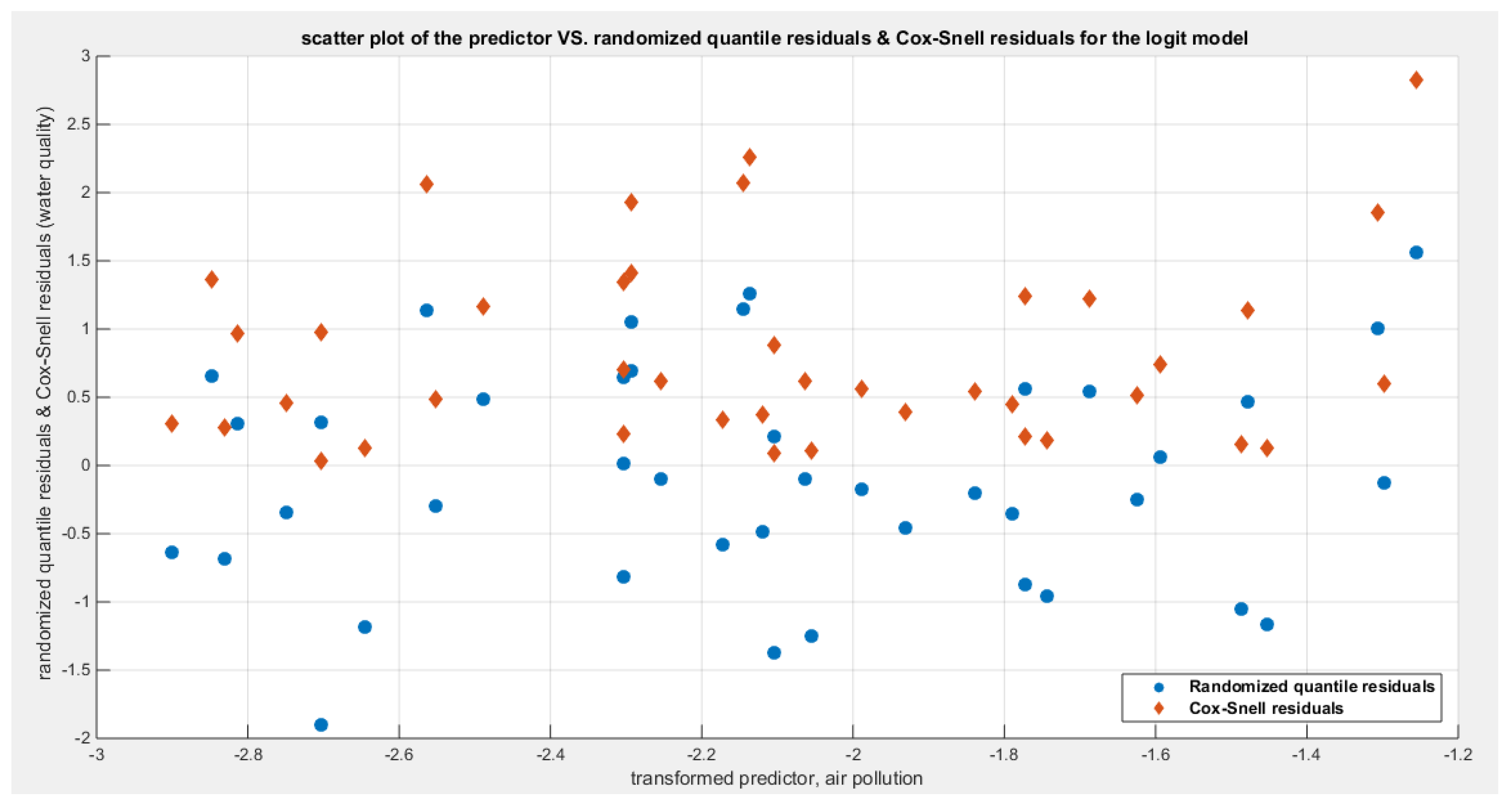 Preprints 182361 g046