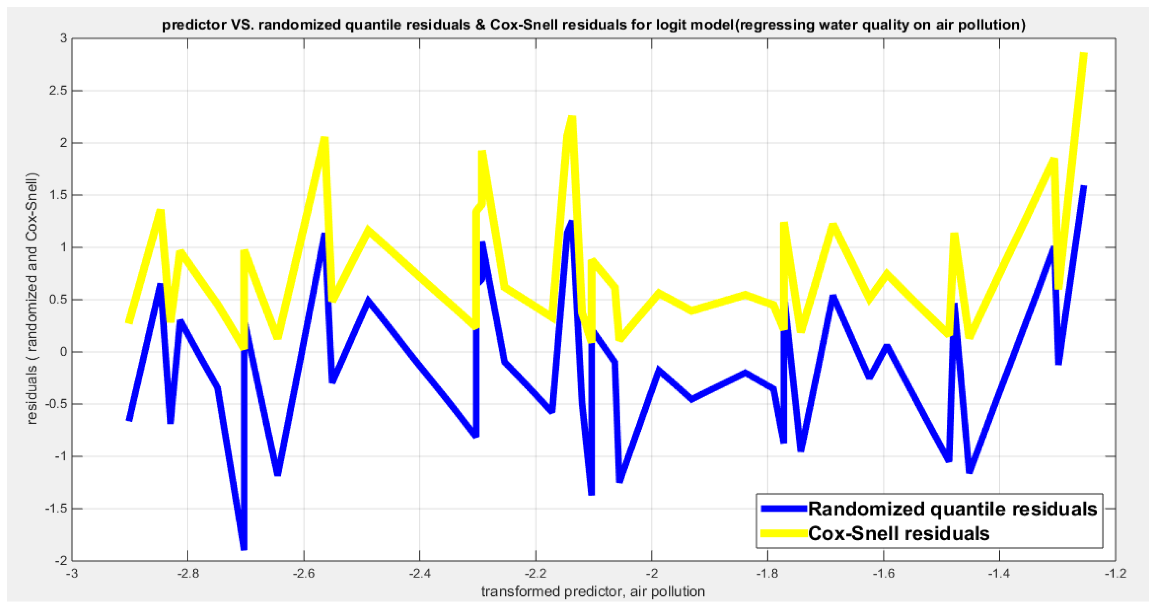 Preprints 182361 g047