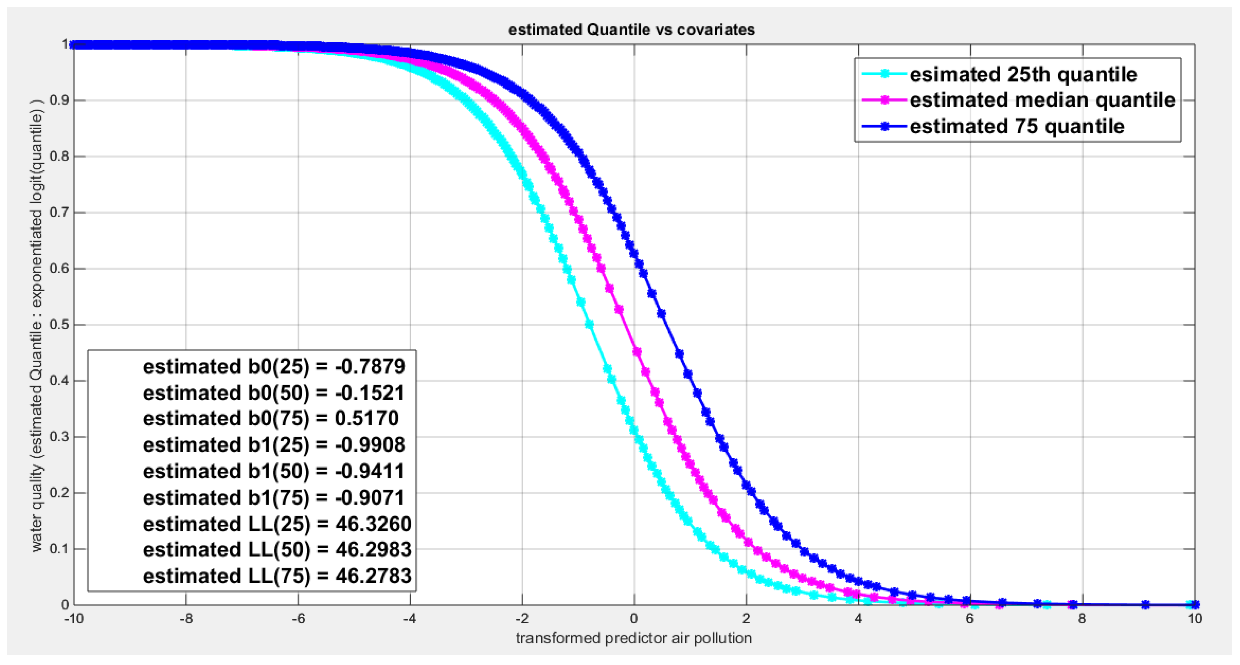 Preprints 182361 g048
