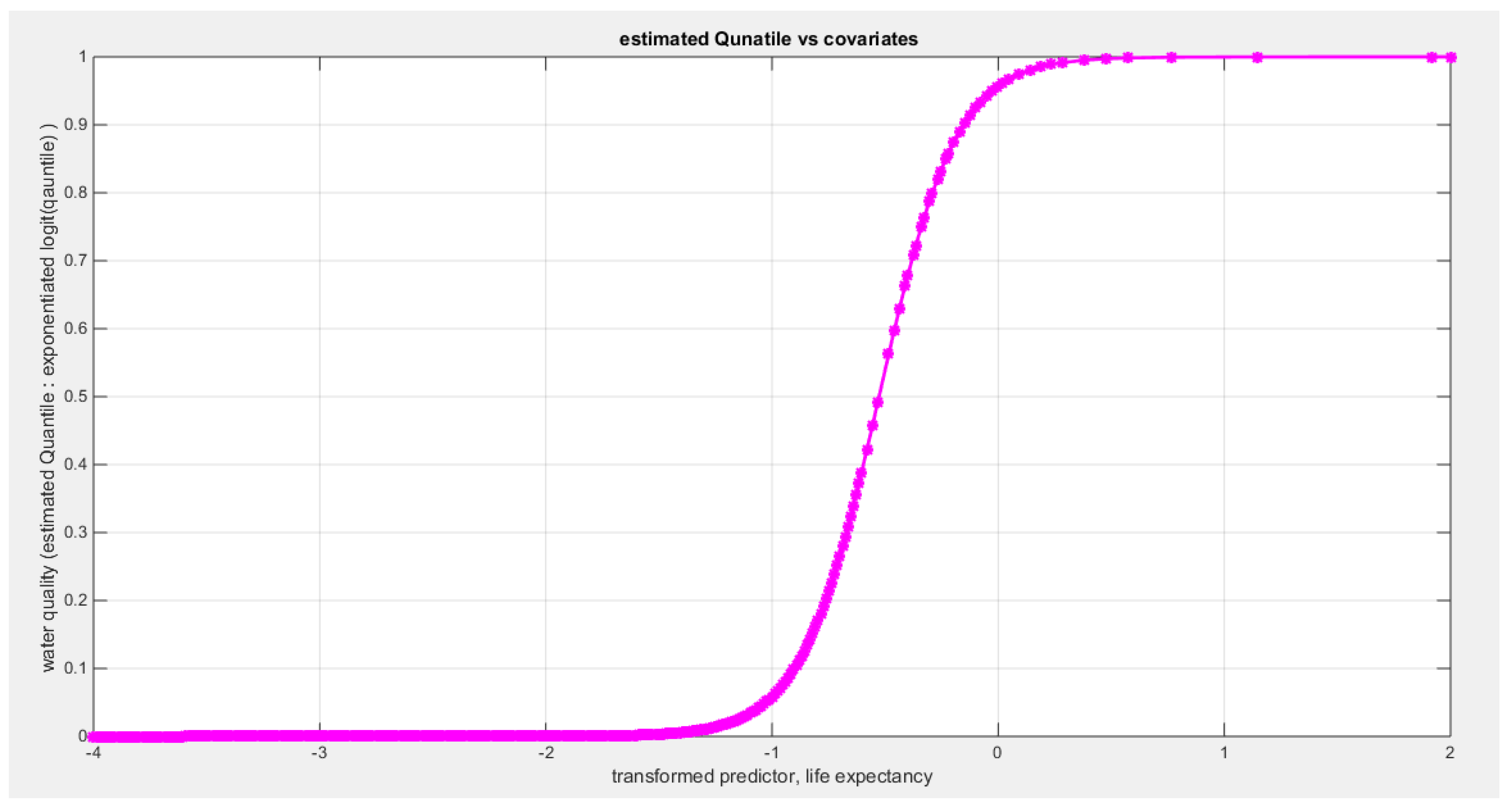 Preprints 182361 g049