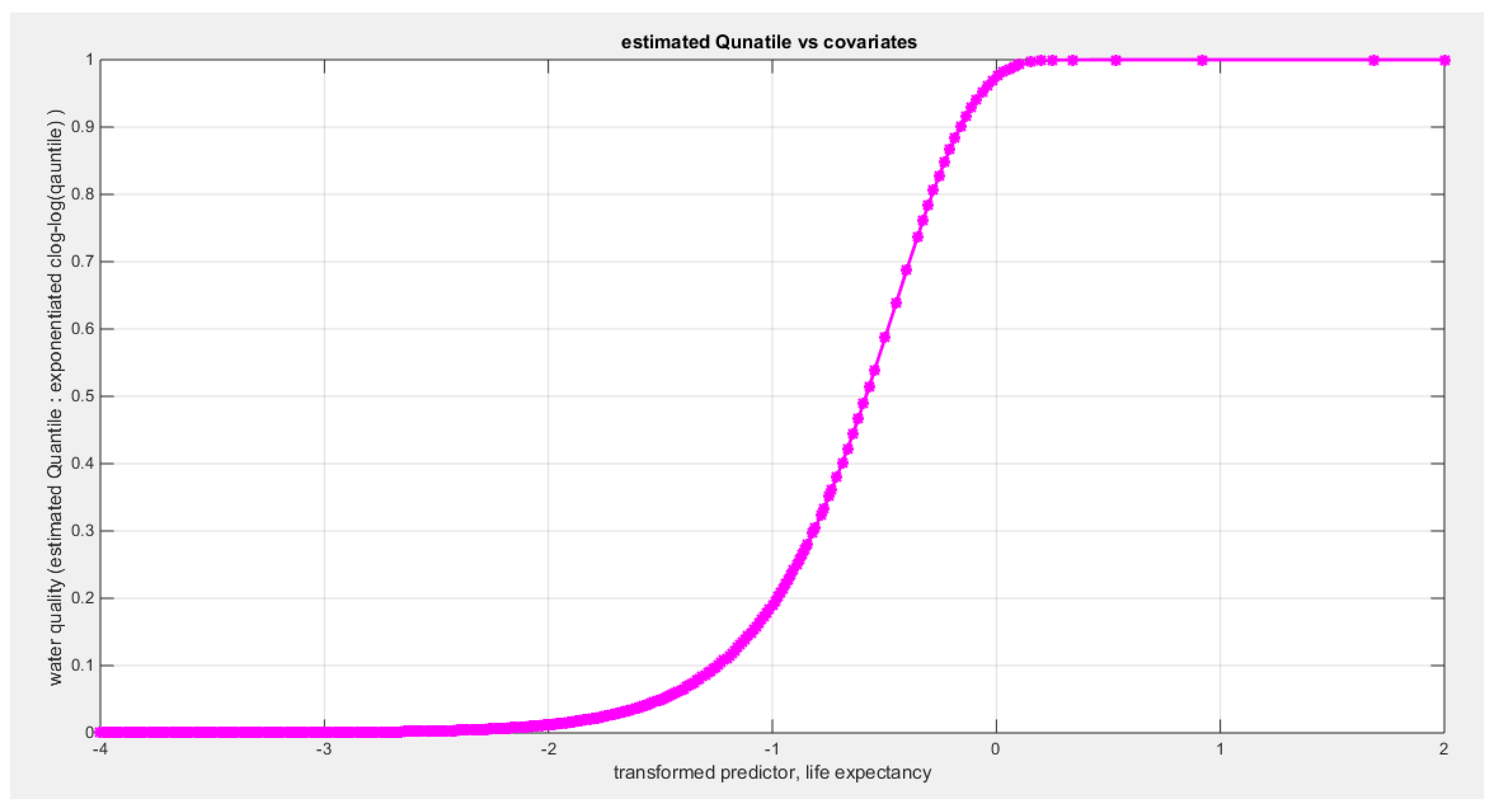 Preprints 182361 g050
