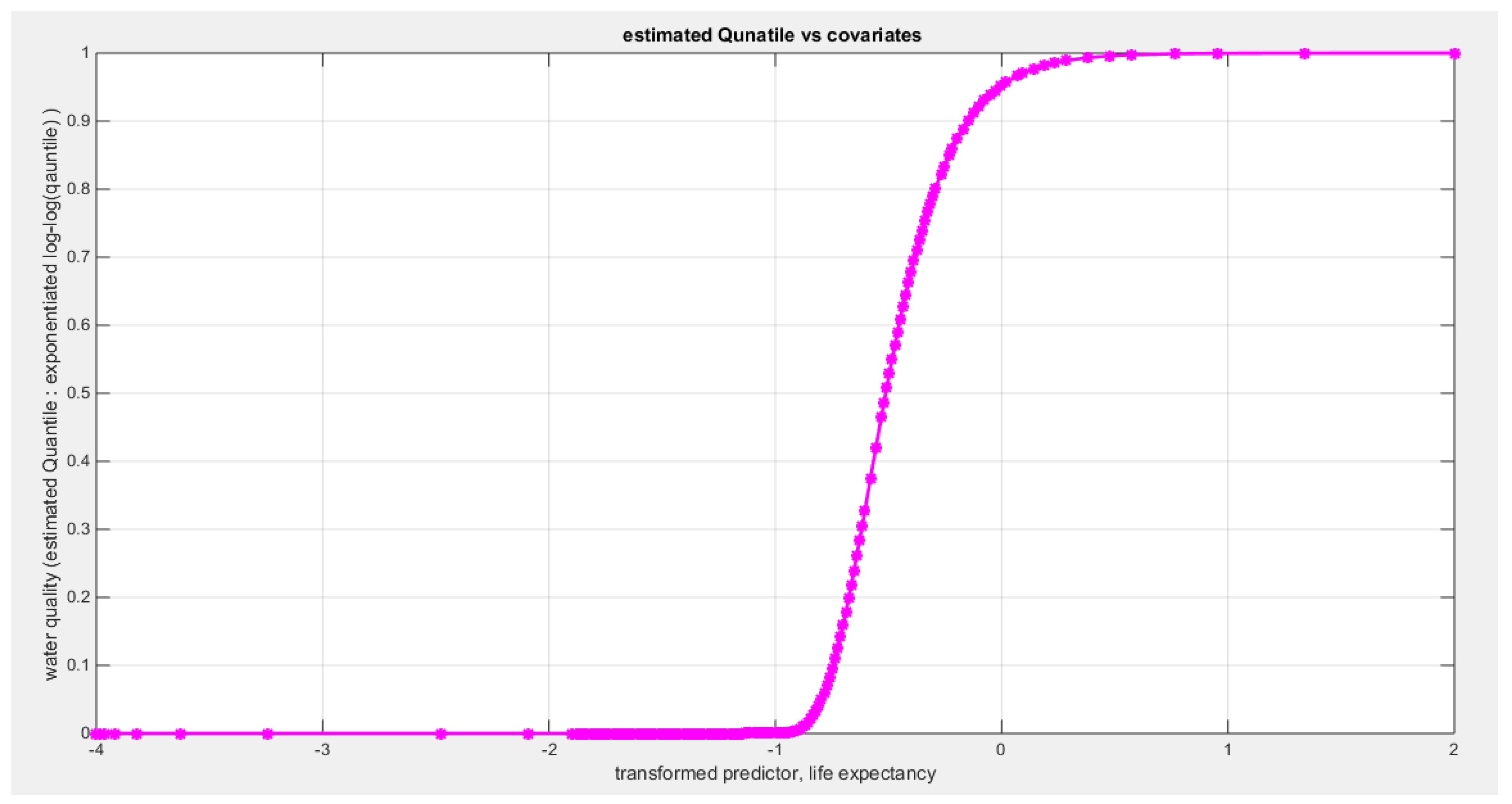 Preprints 182361 g051