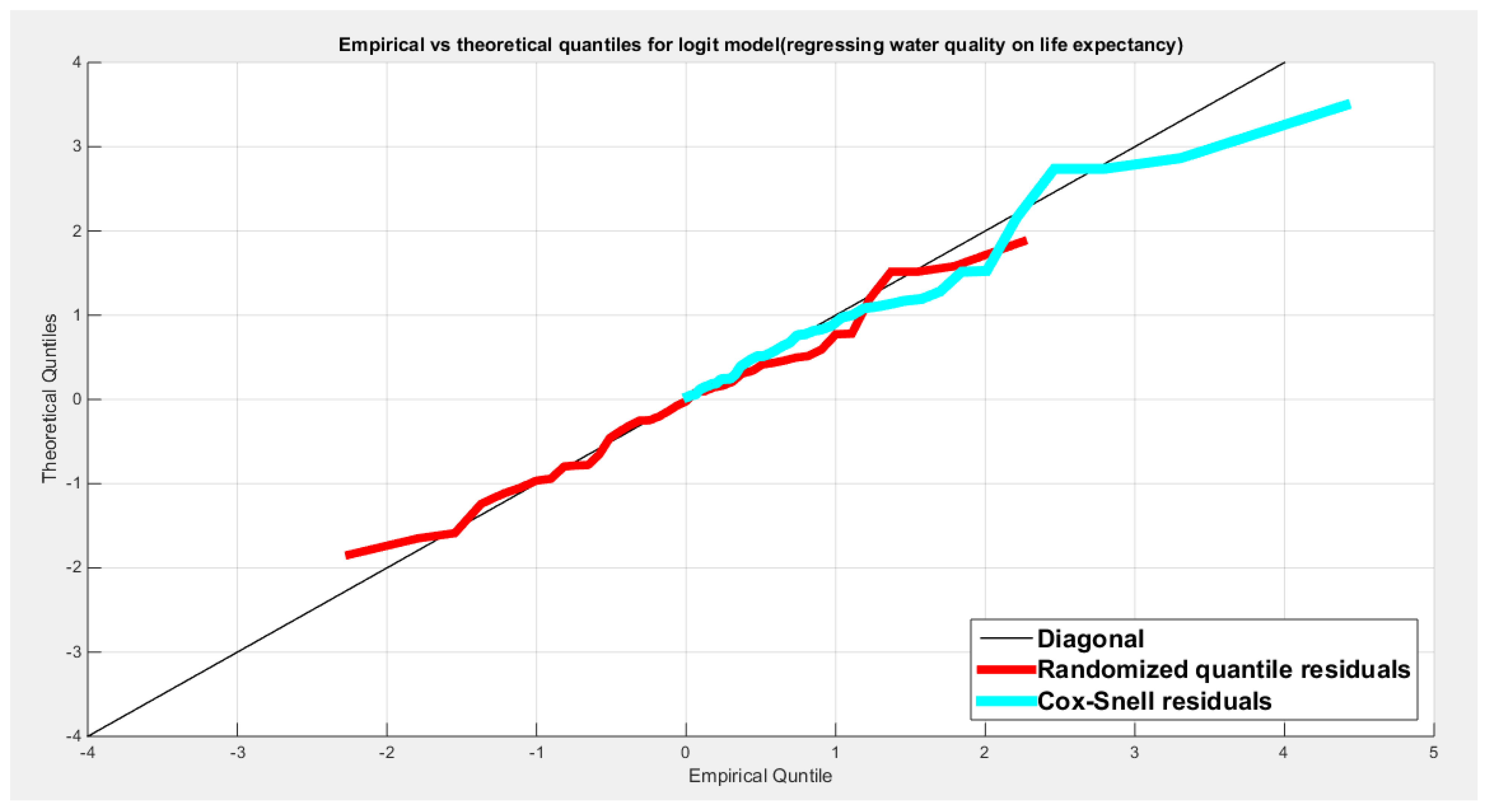 Preprints 182361 g052