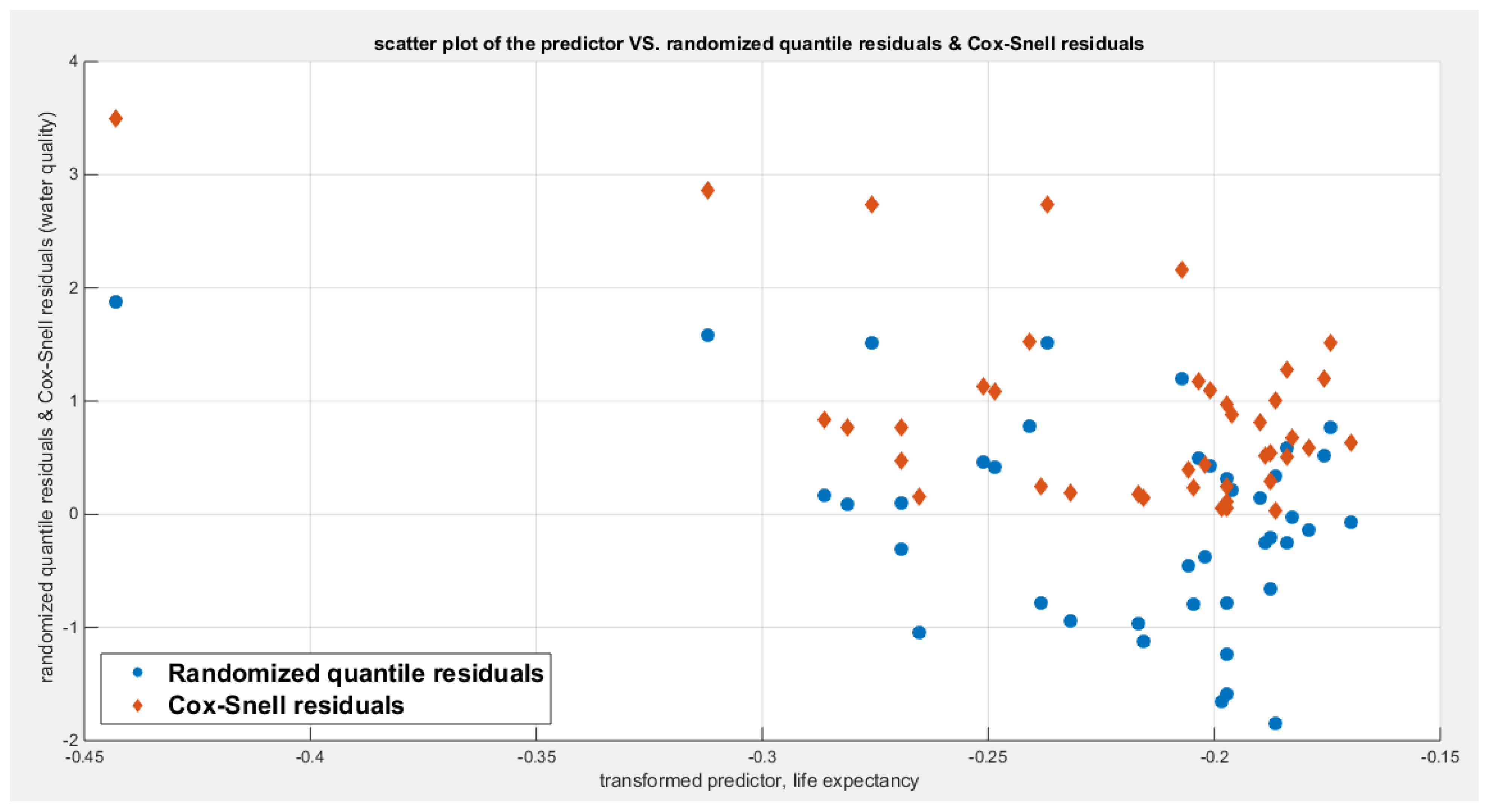 Preprints 182361 g053