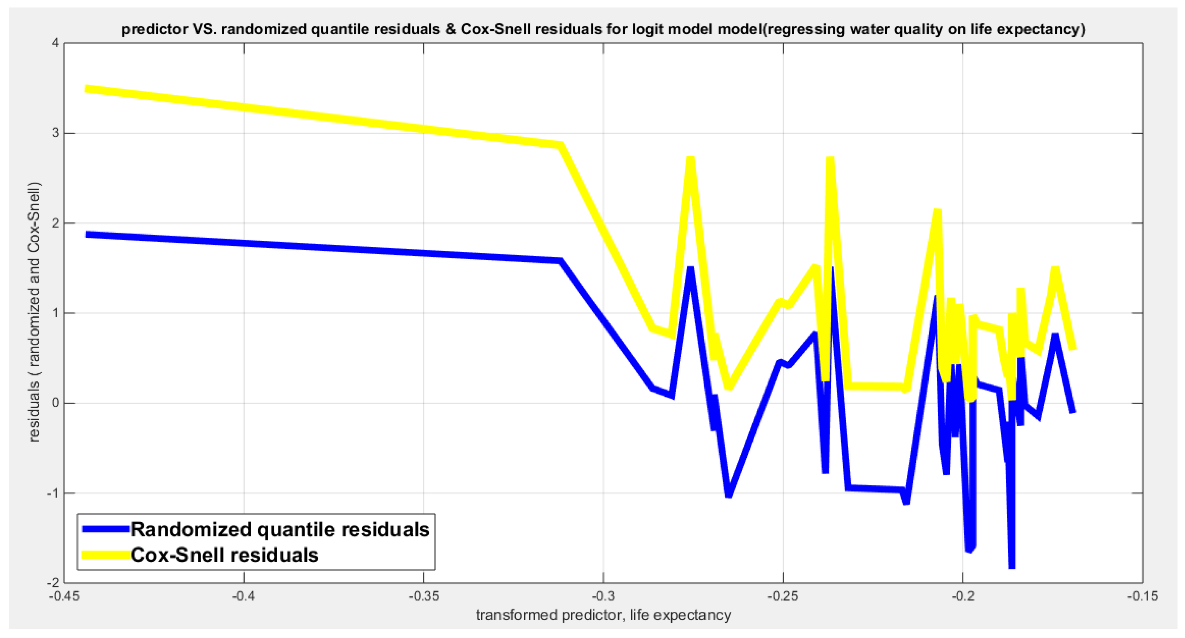 Preprints 182361 g054