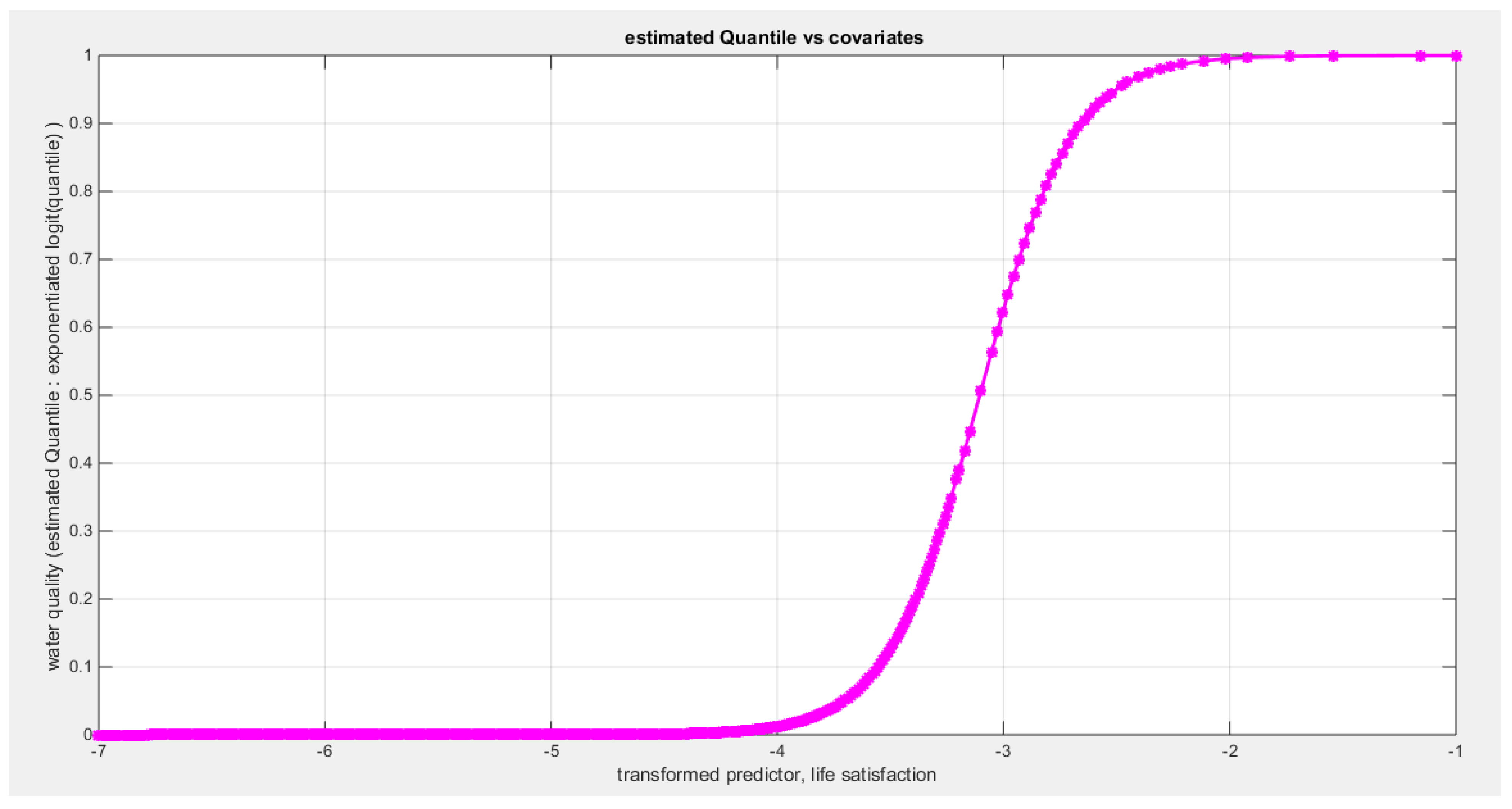 Preprints 182361 g056