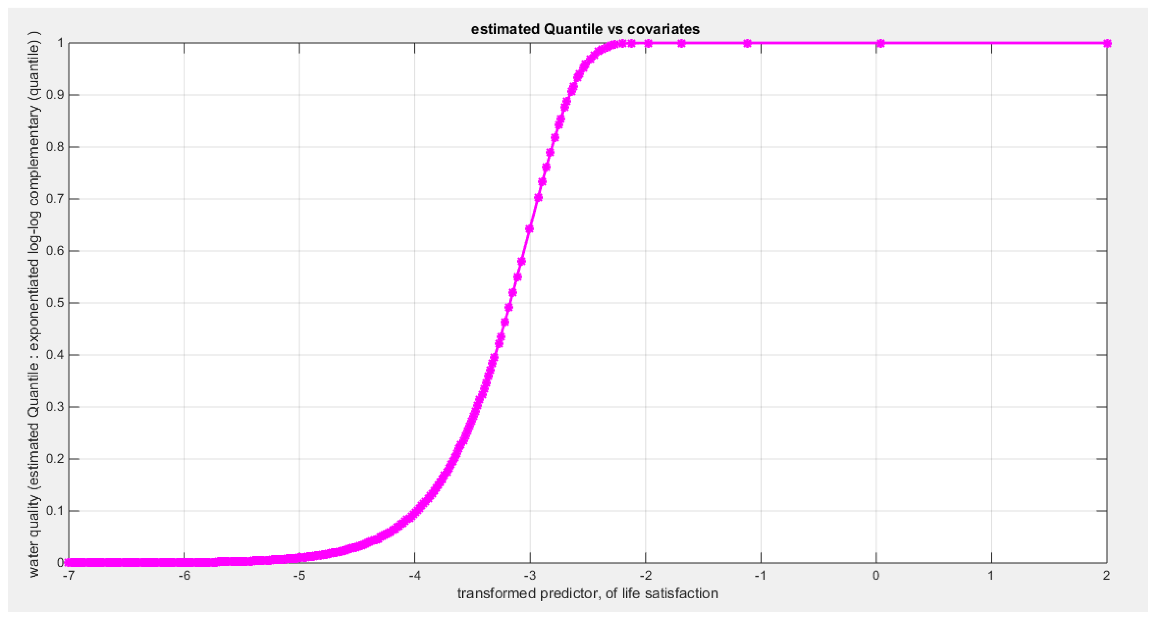 Preprints 182361 g057