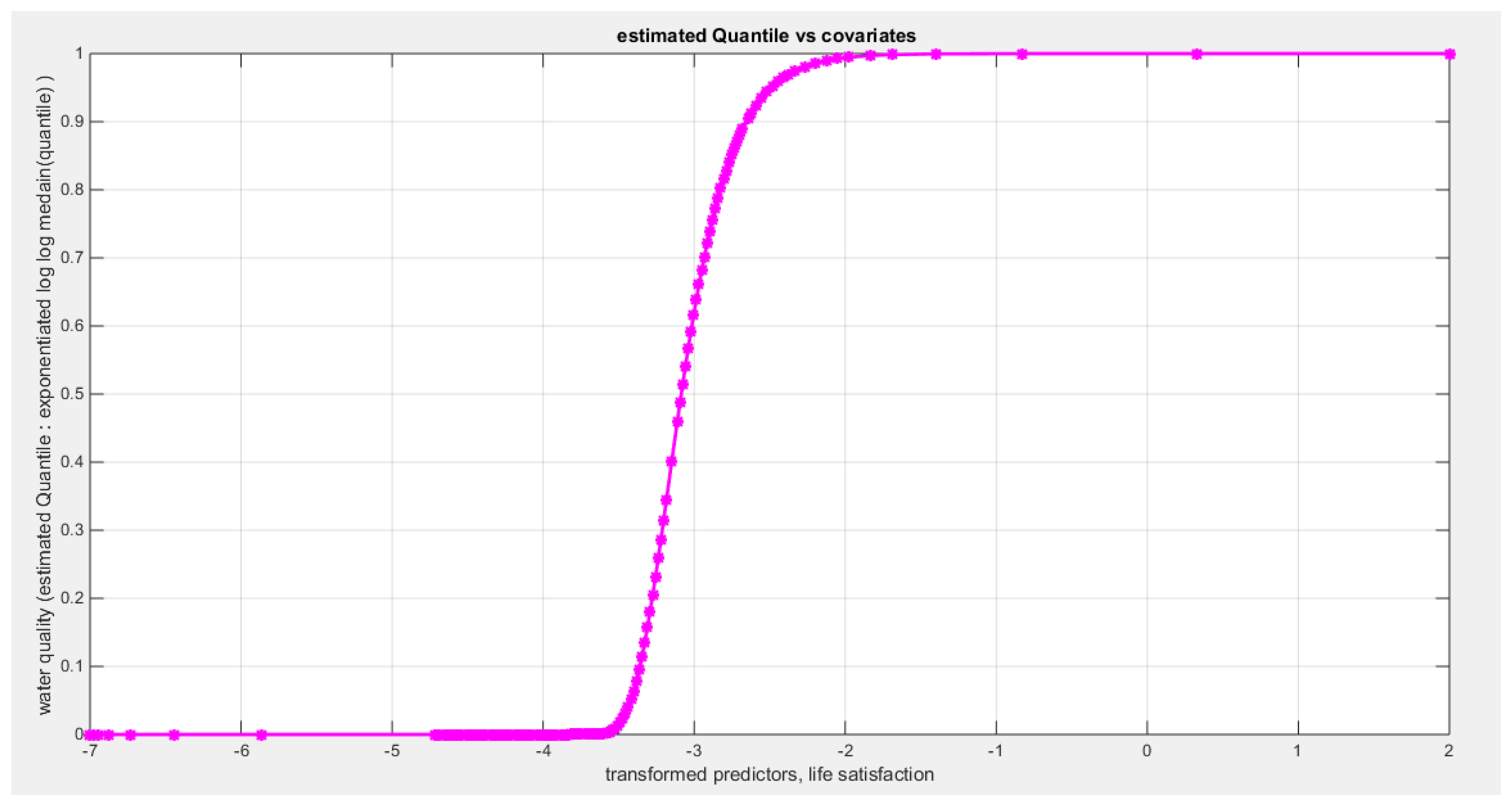 Preprints 182361 g058