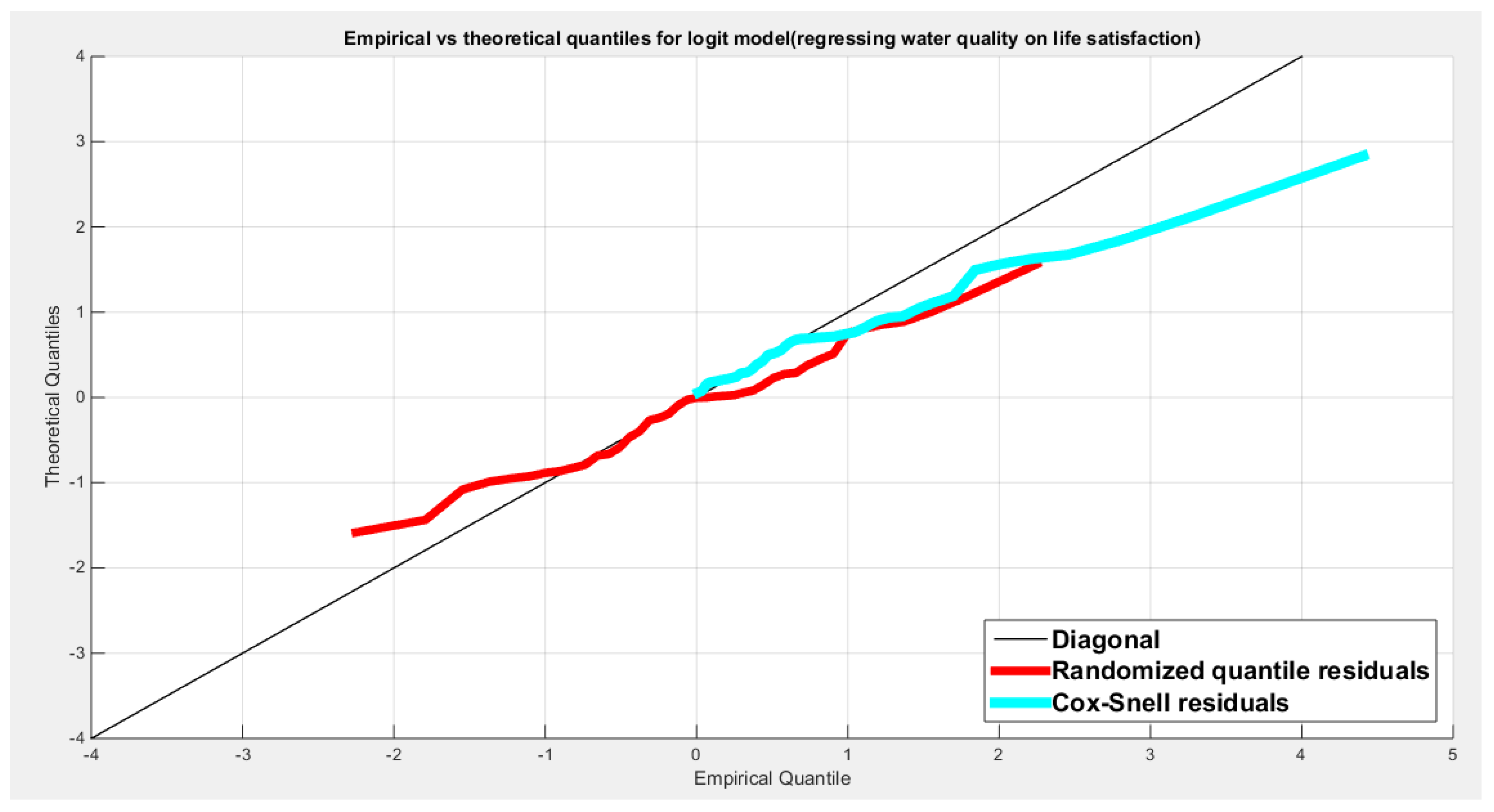 Preprints 182361 g059