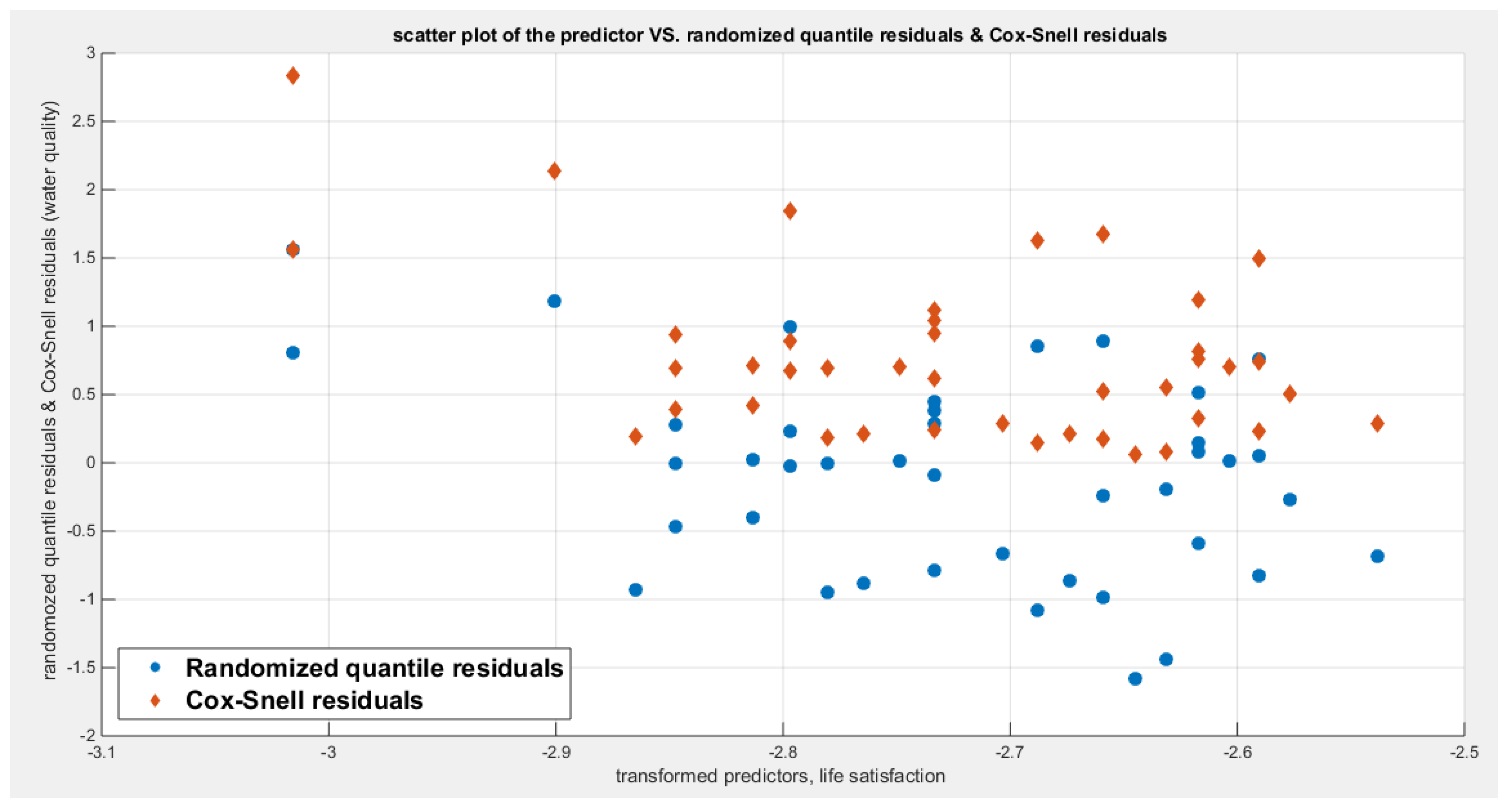 Preprints 182361 g060