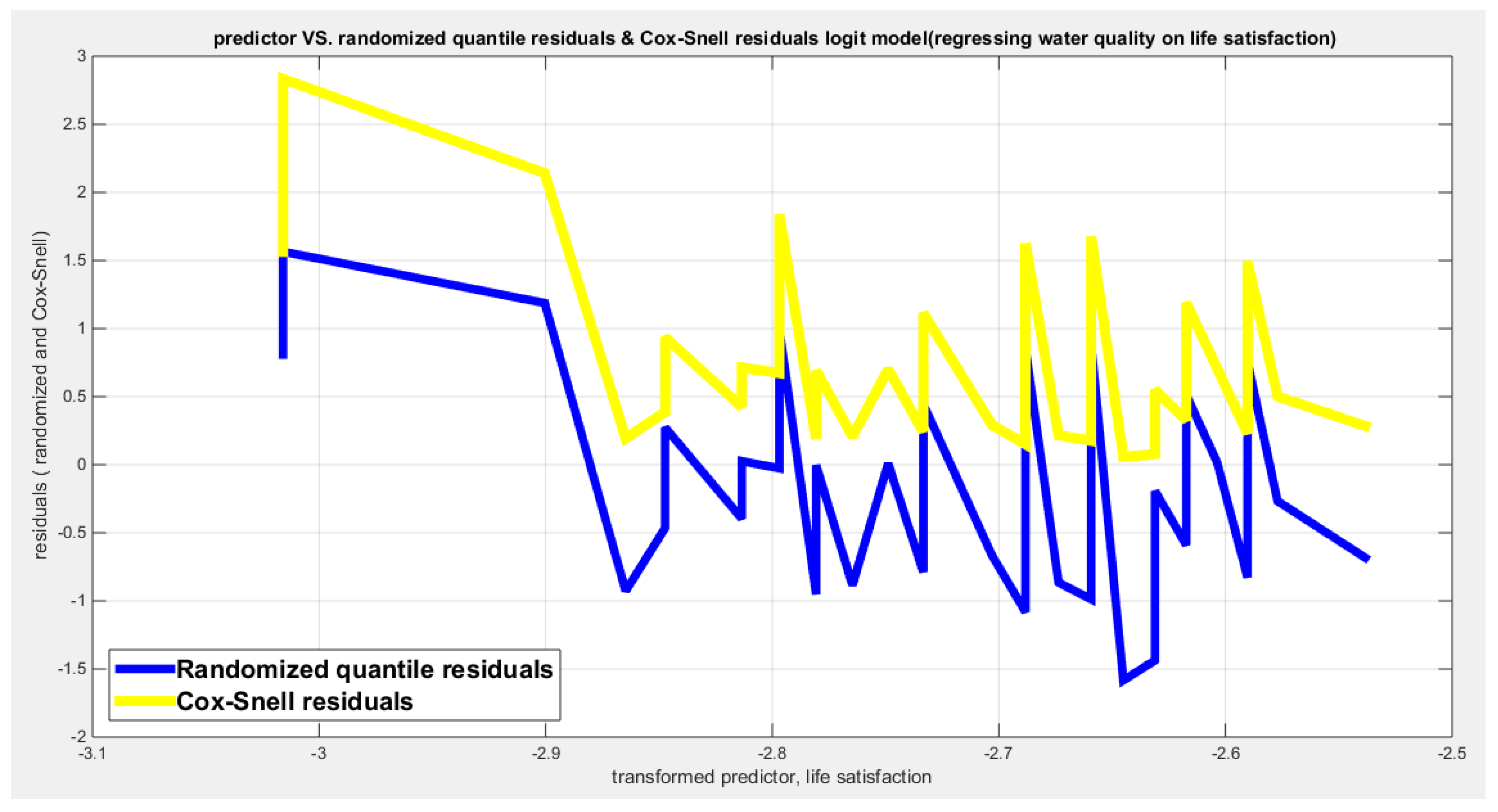 Preprints 182361 g061
