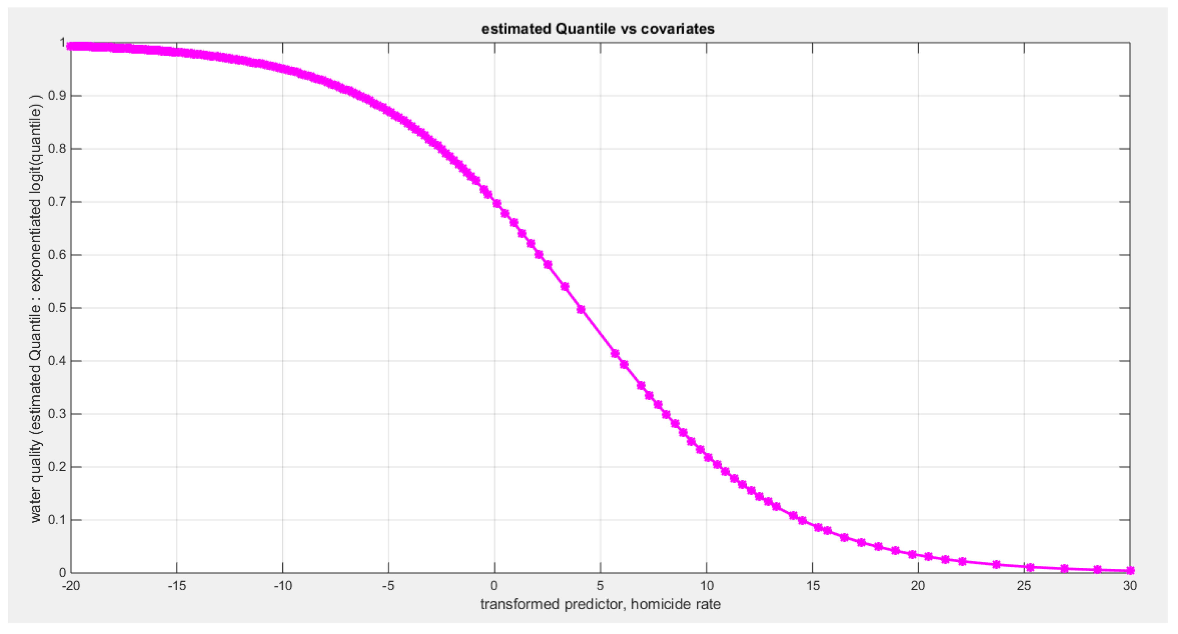 Preprints 182361 g063