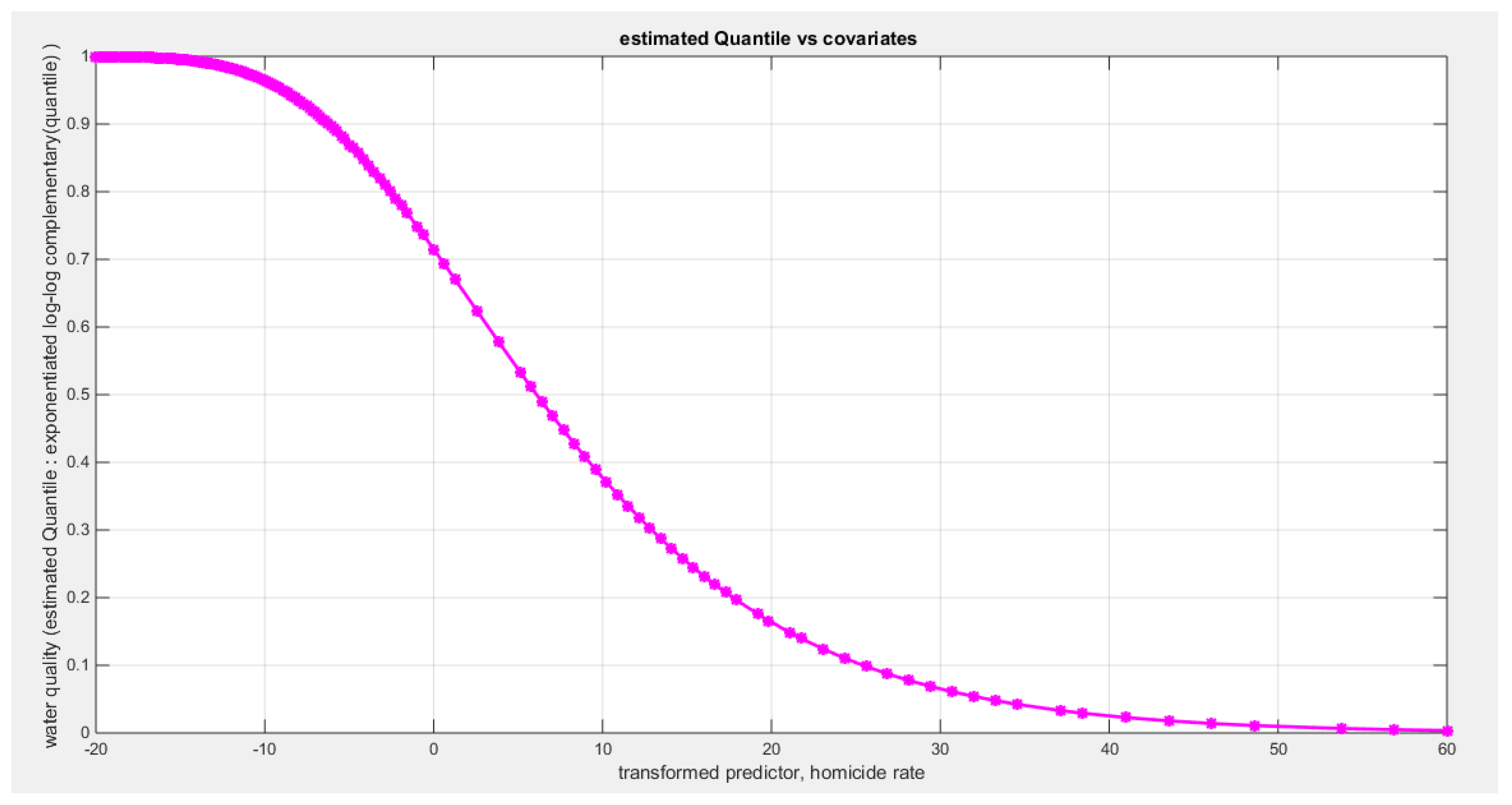 Preprints 182361 g064