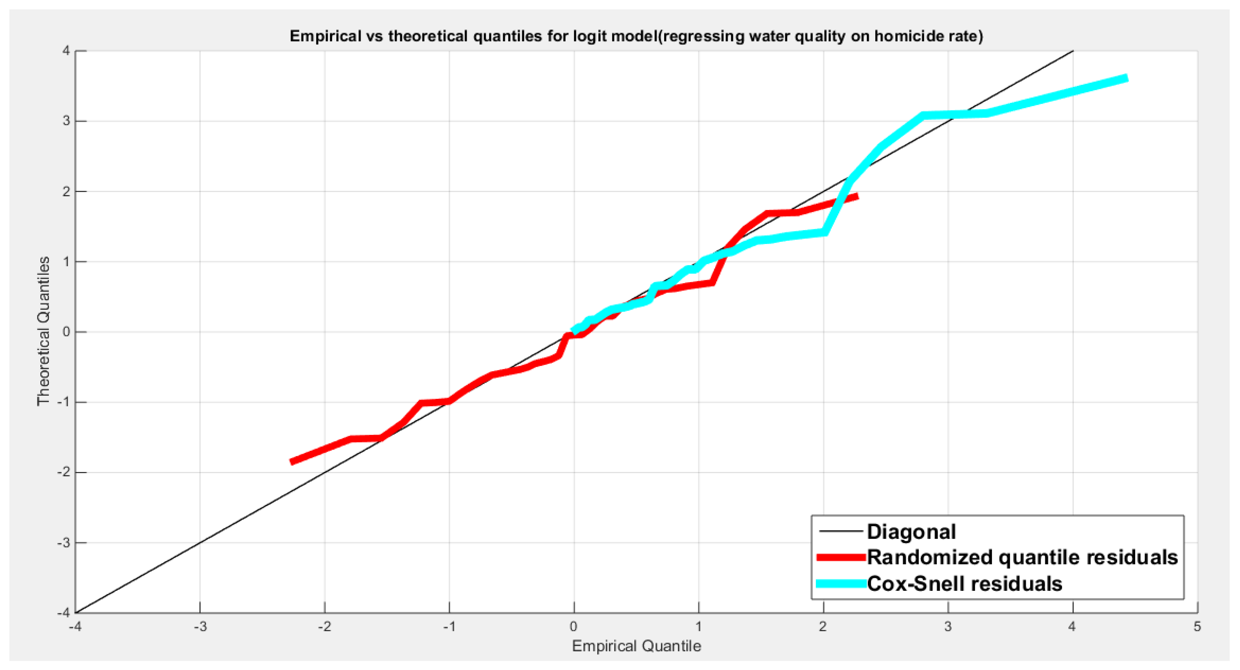 Preprints 182361 g066