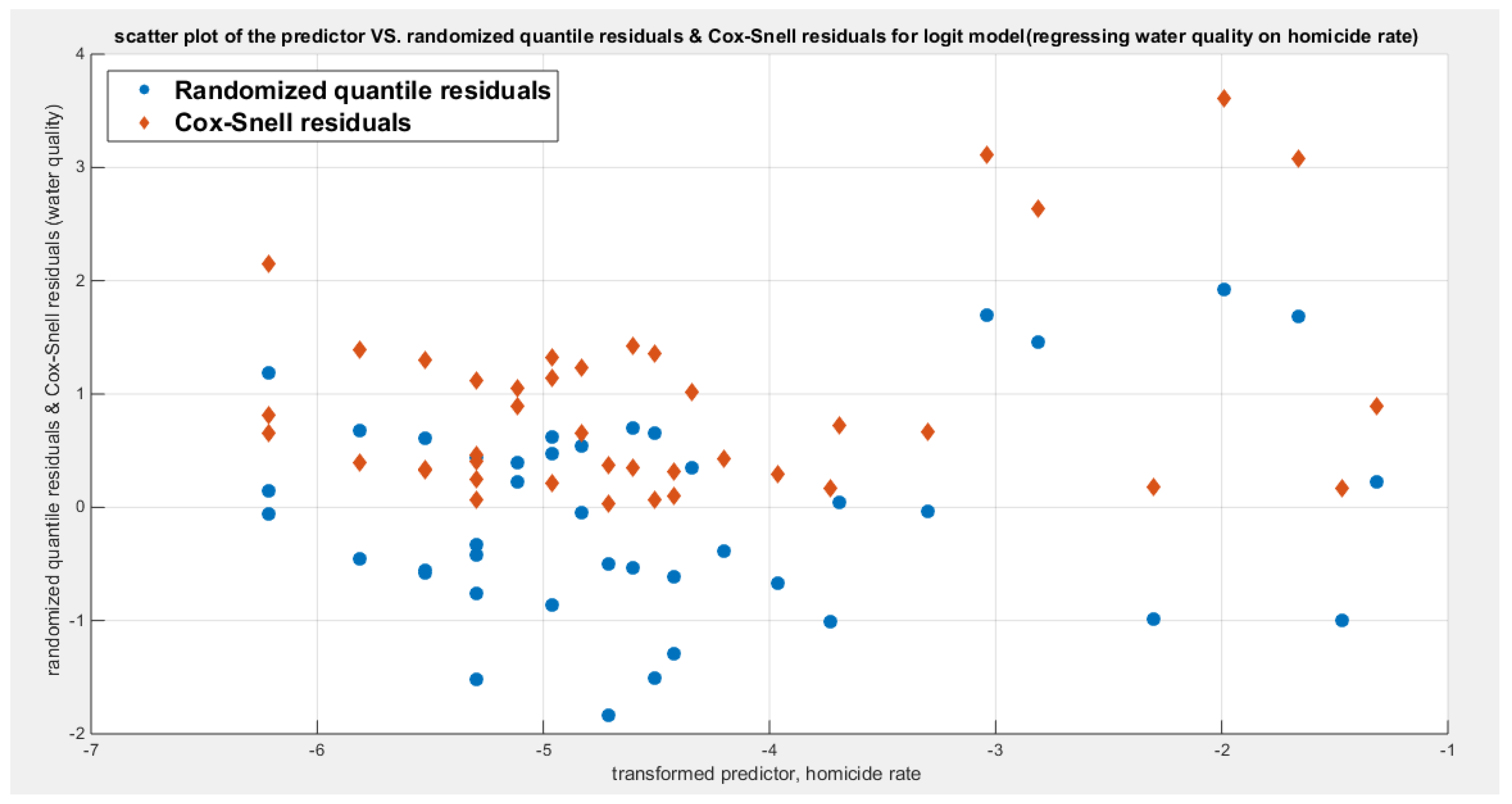 Preprints 182361 g067
