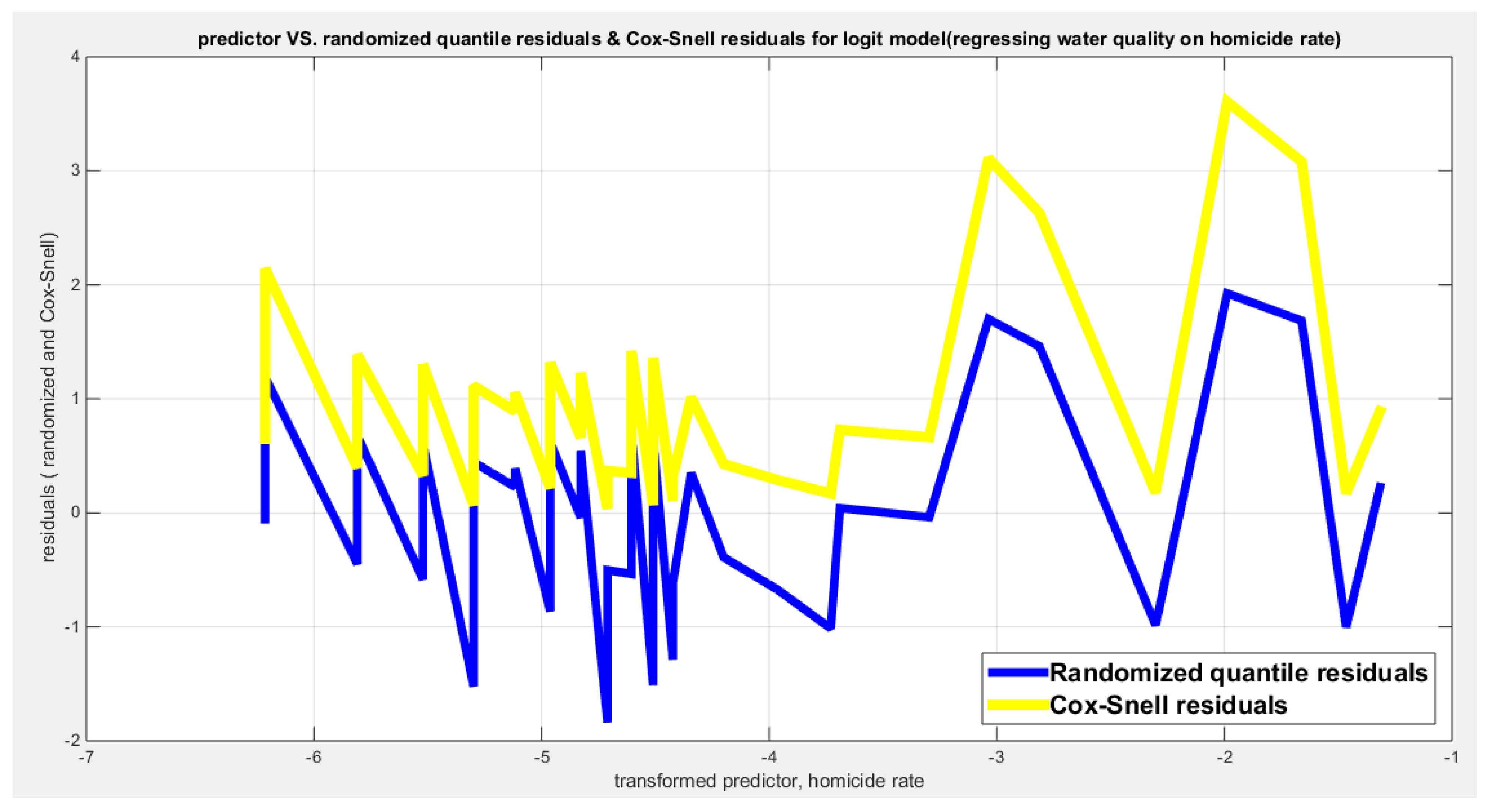 Preprints 182361 g068