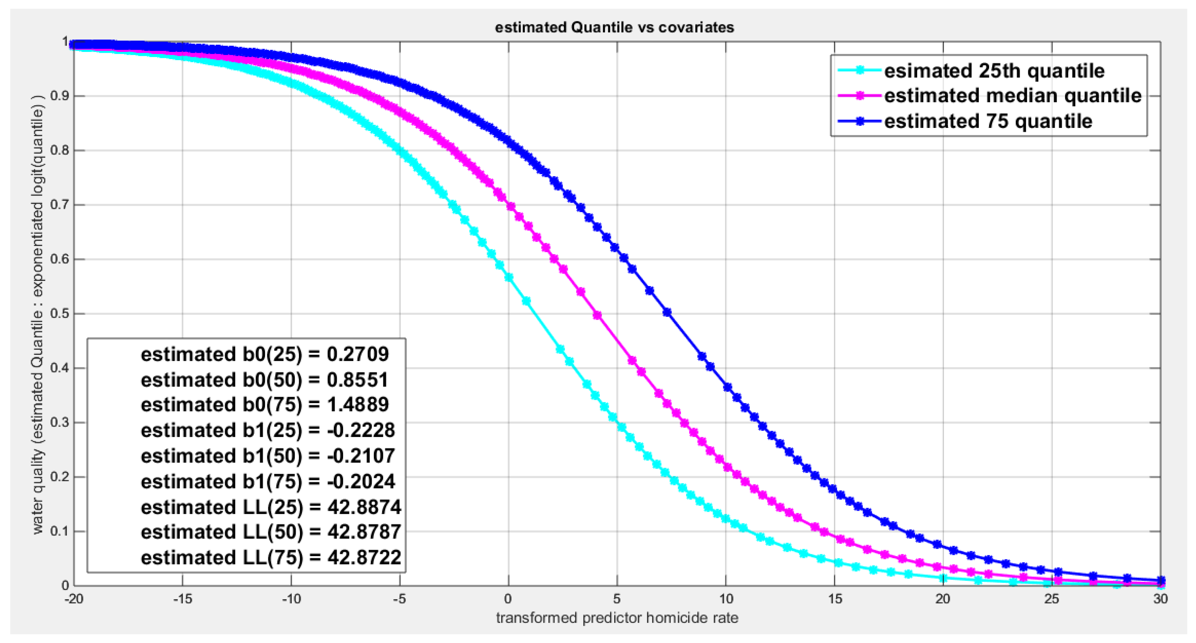 Preprints 182361 g069