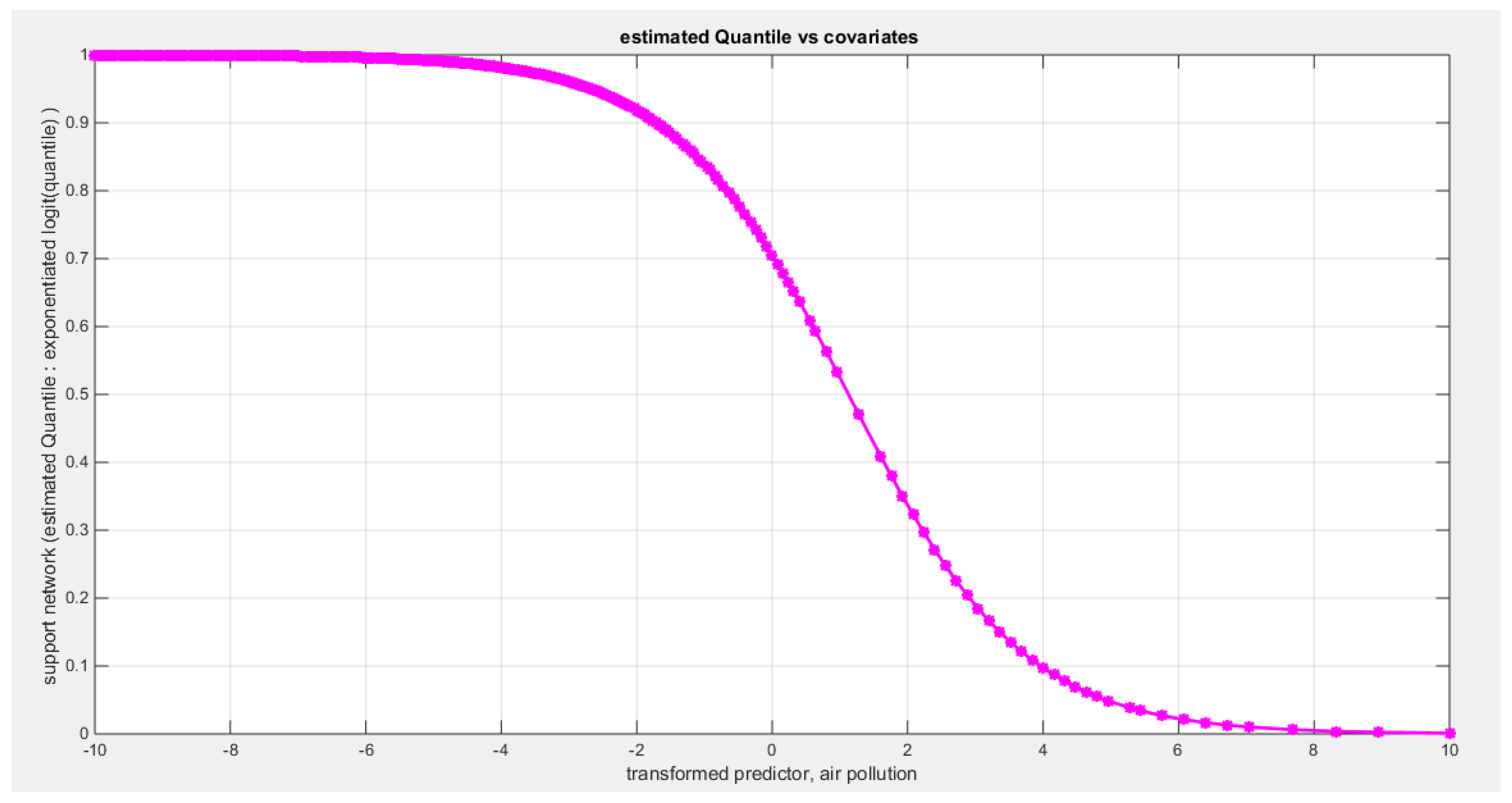 Preprints 182361 g071