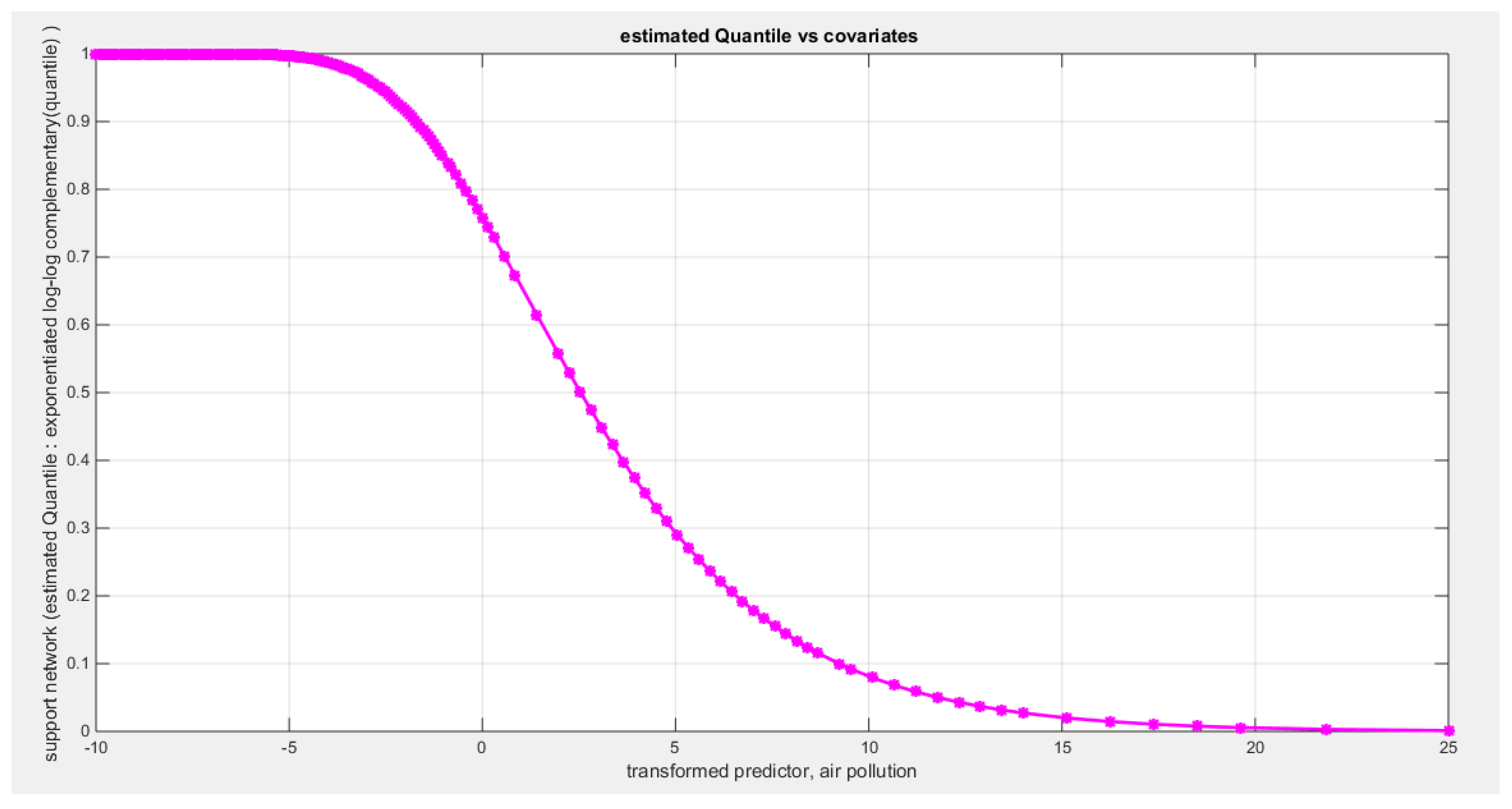 Preprints 182361 g072