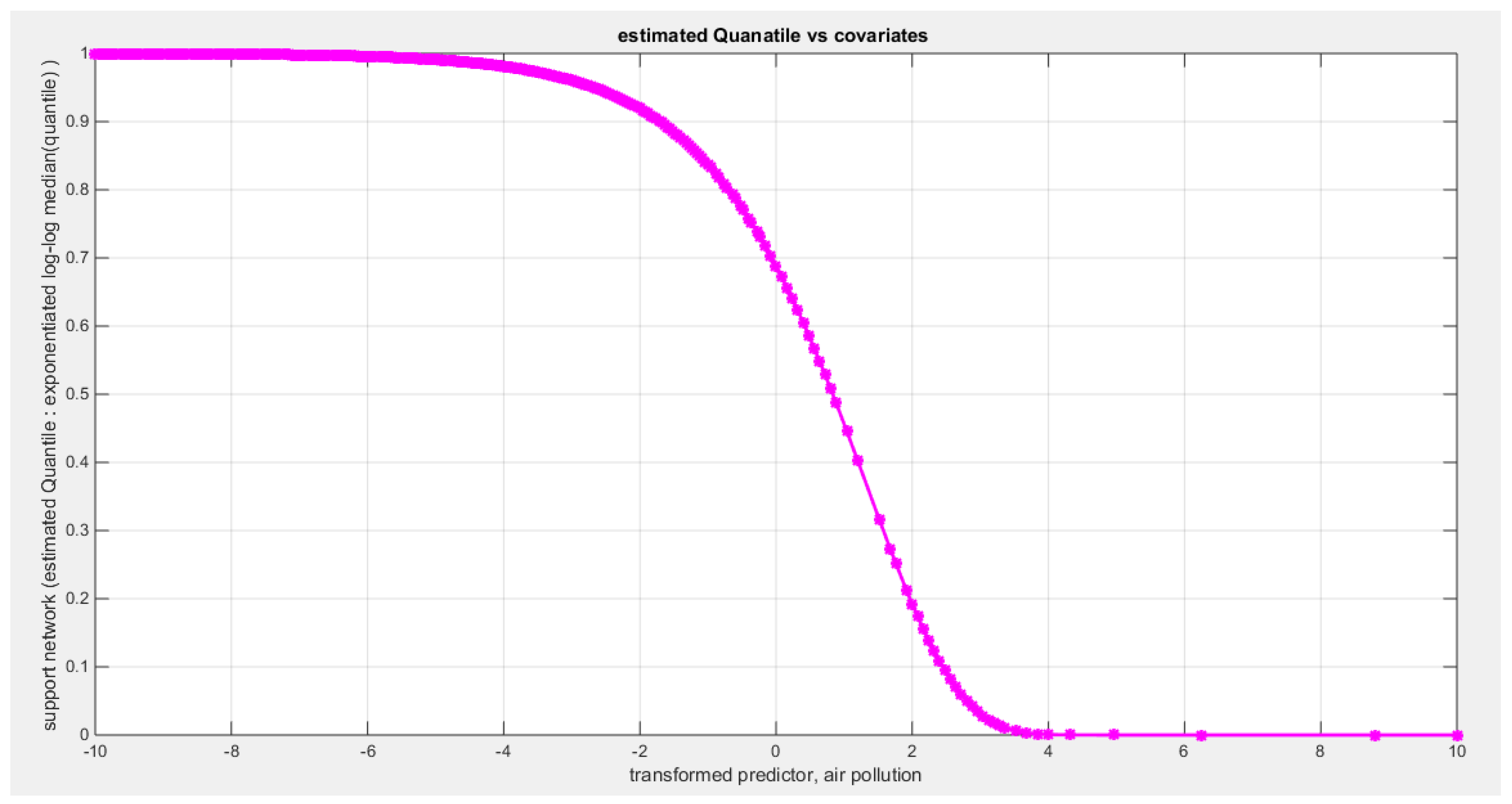 Preprints 182361 g073
