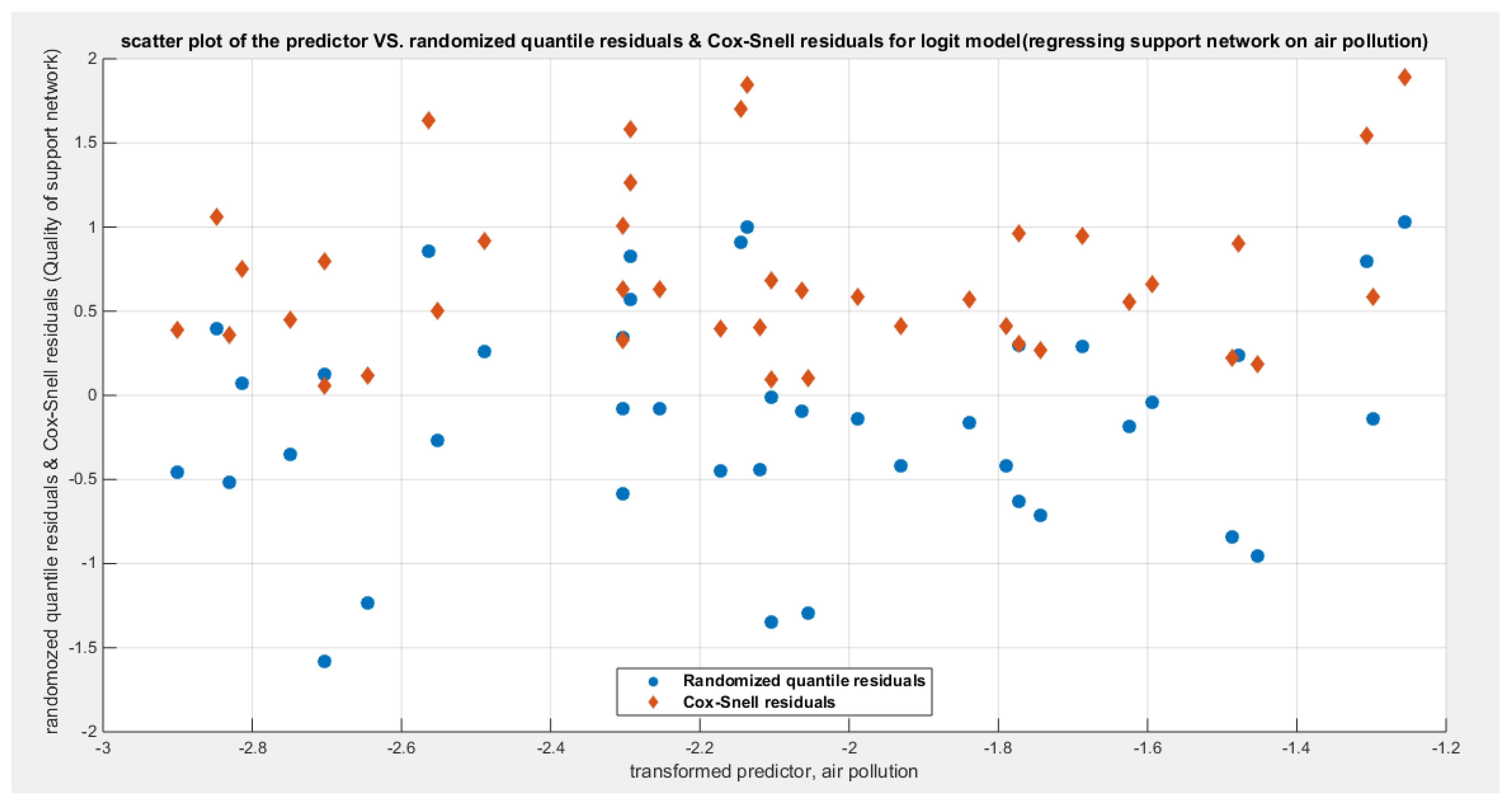 Preprints 182361 g075