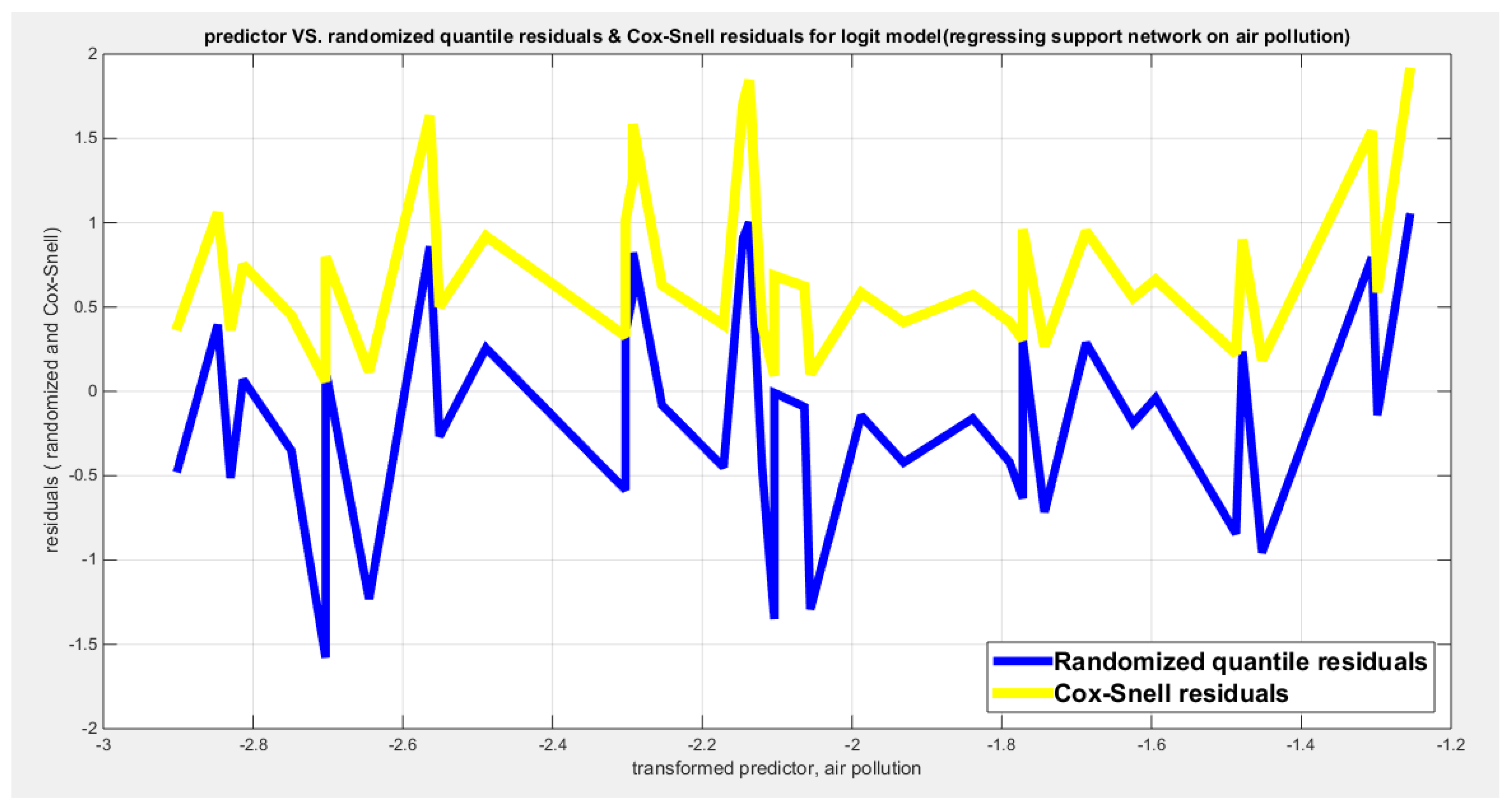 Preprints 182361 g076