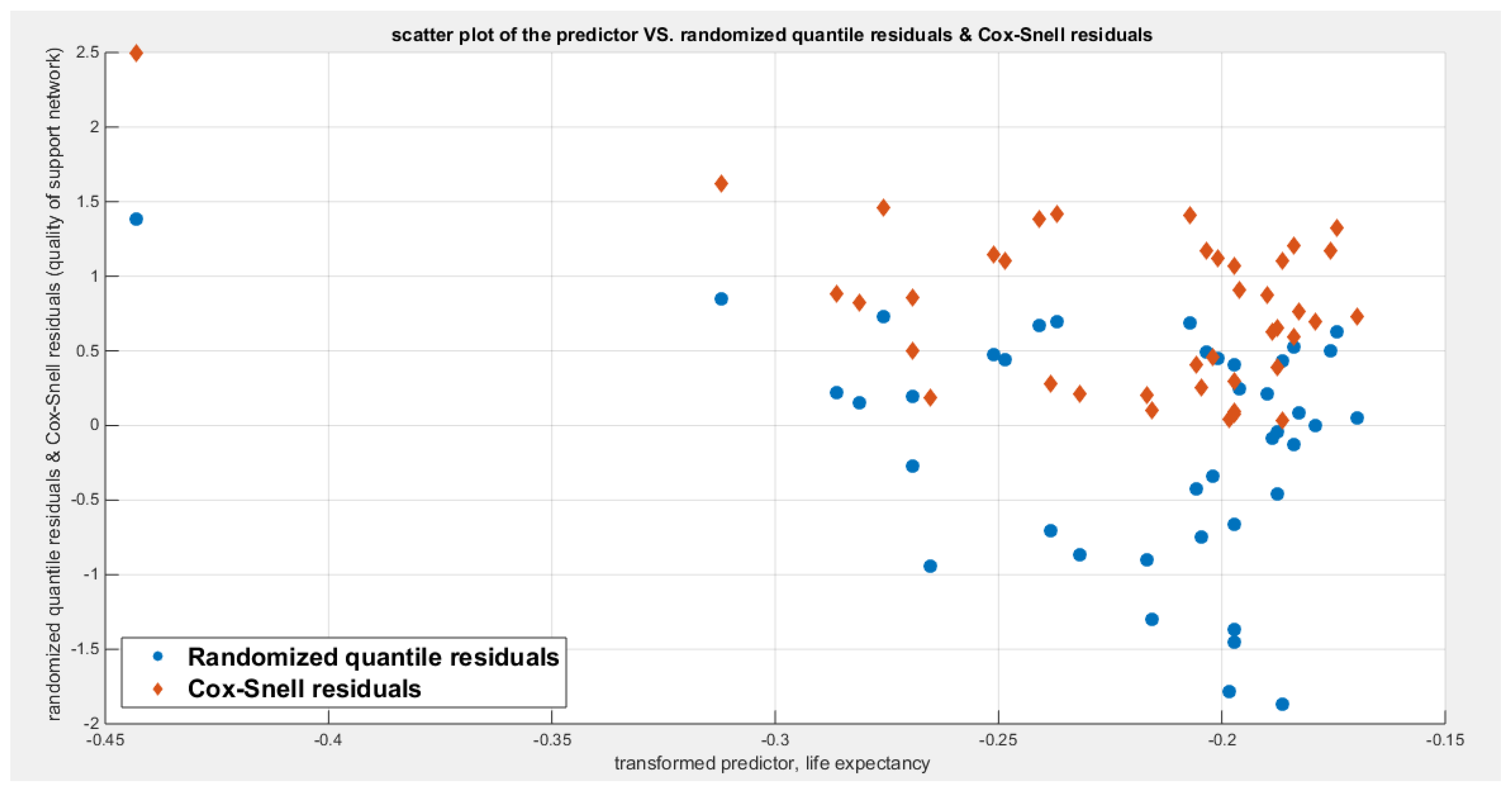 Preprints 182361 g082