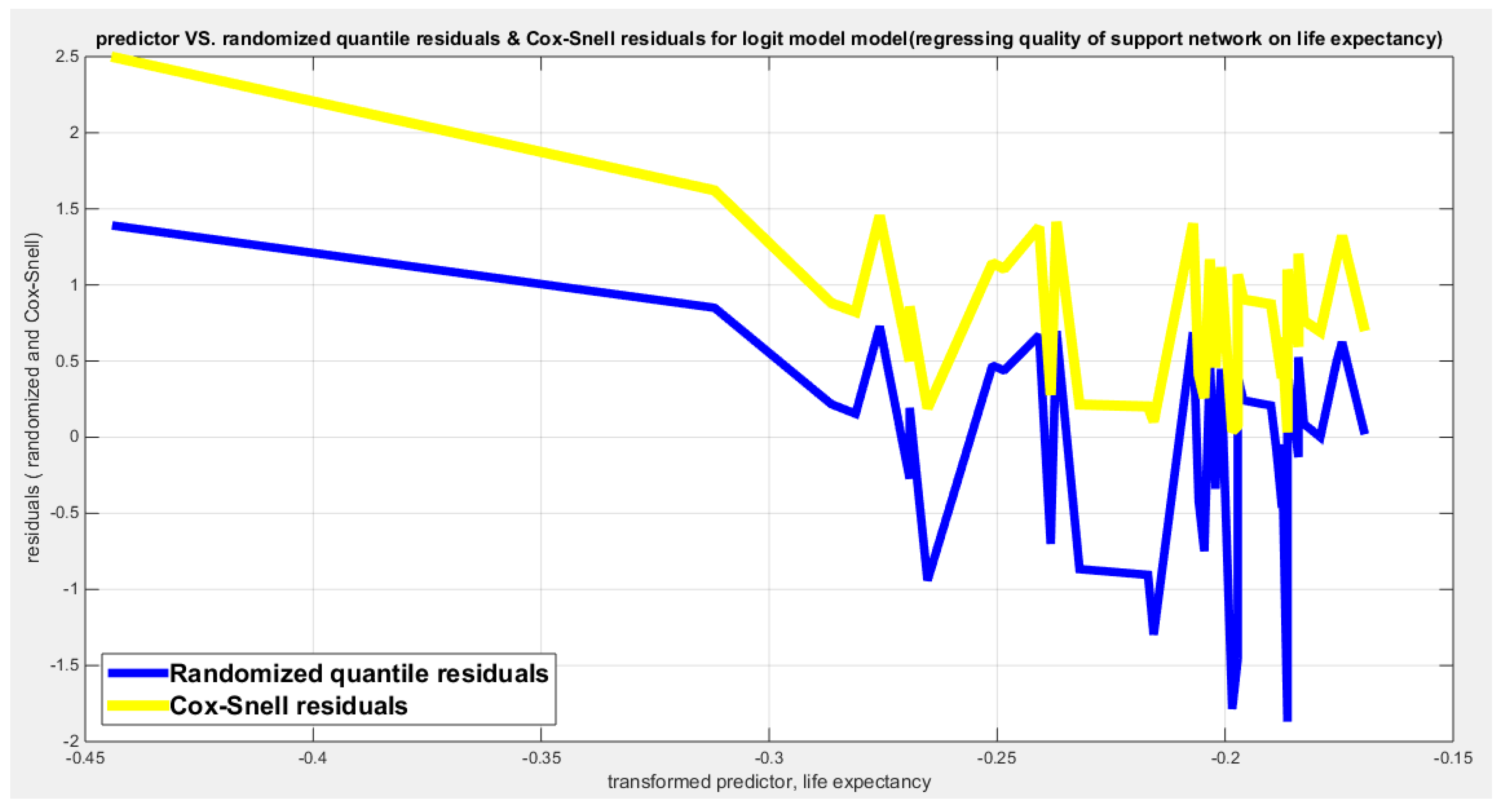 Preprints 182361 g083