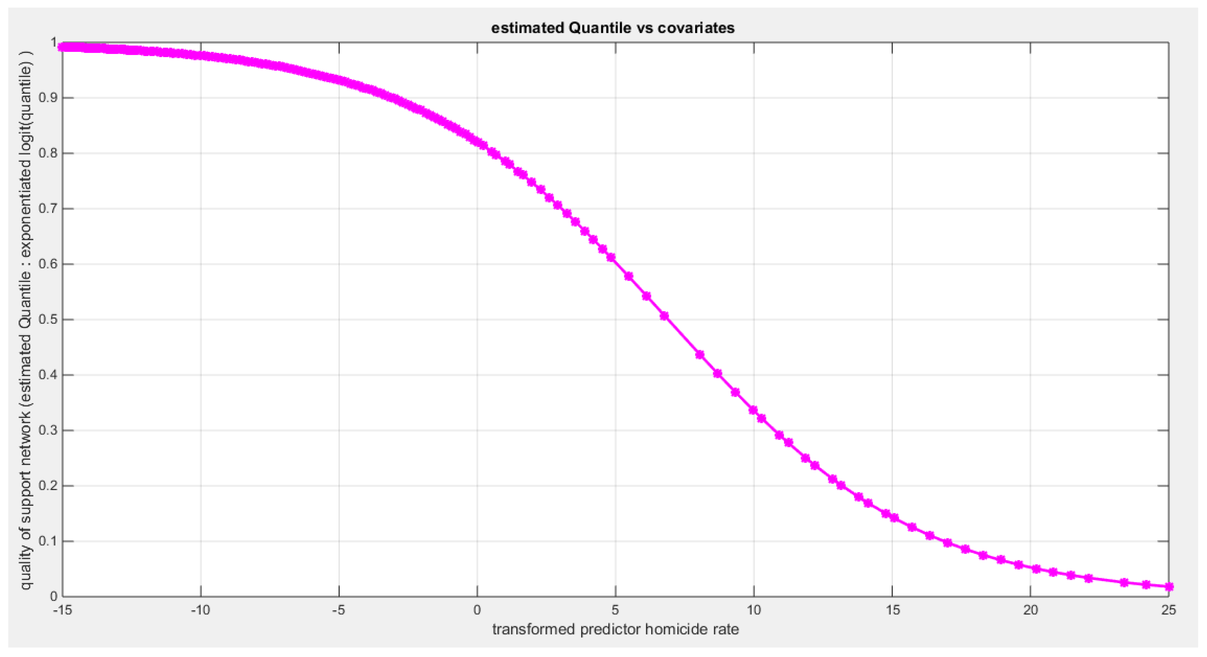 Preprints 182361 g085