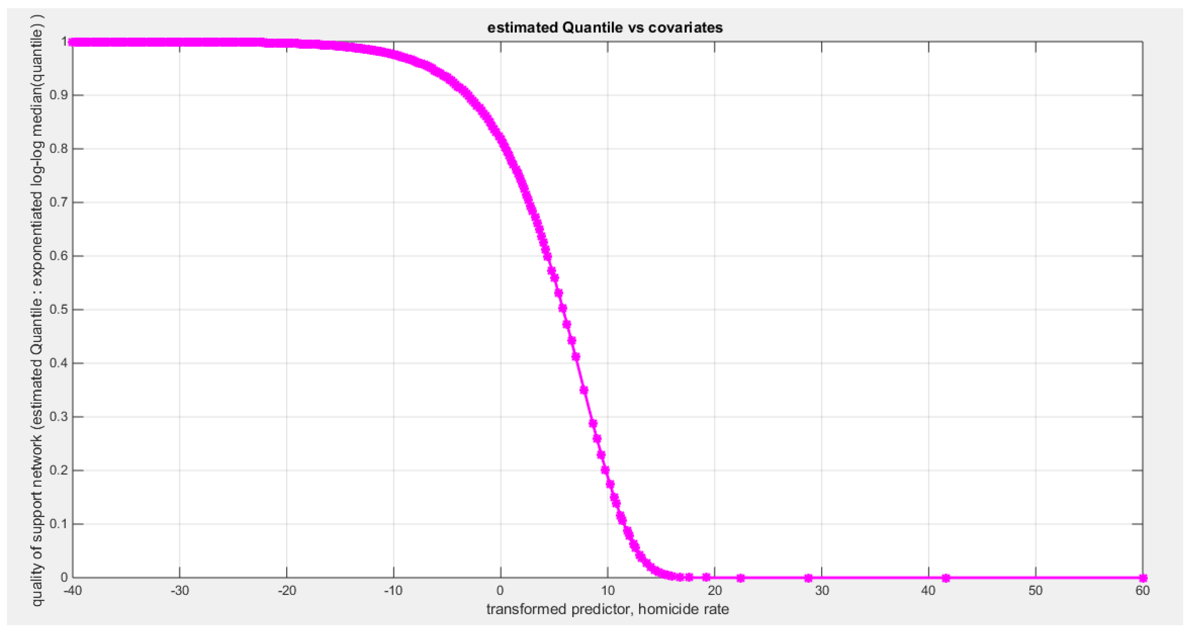 Preprints 182361 g087