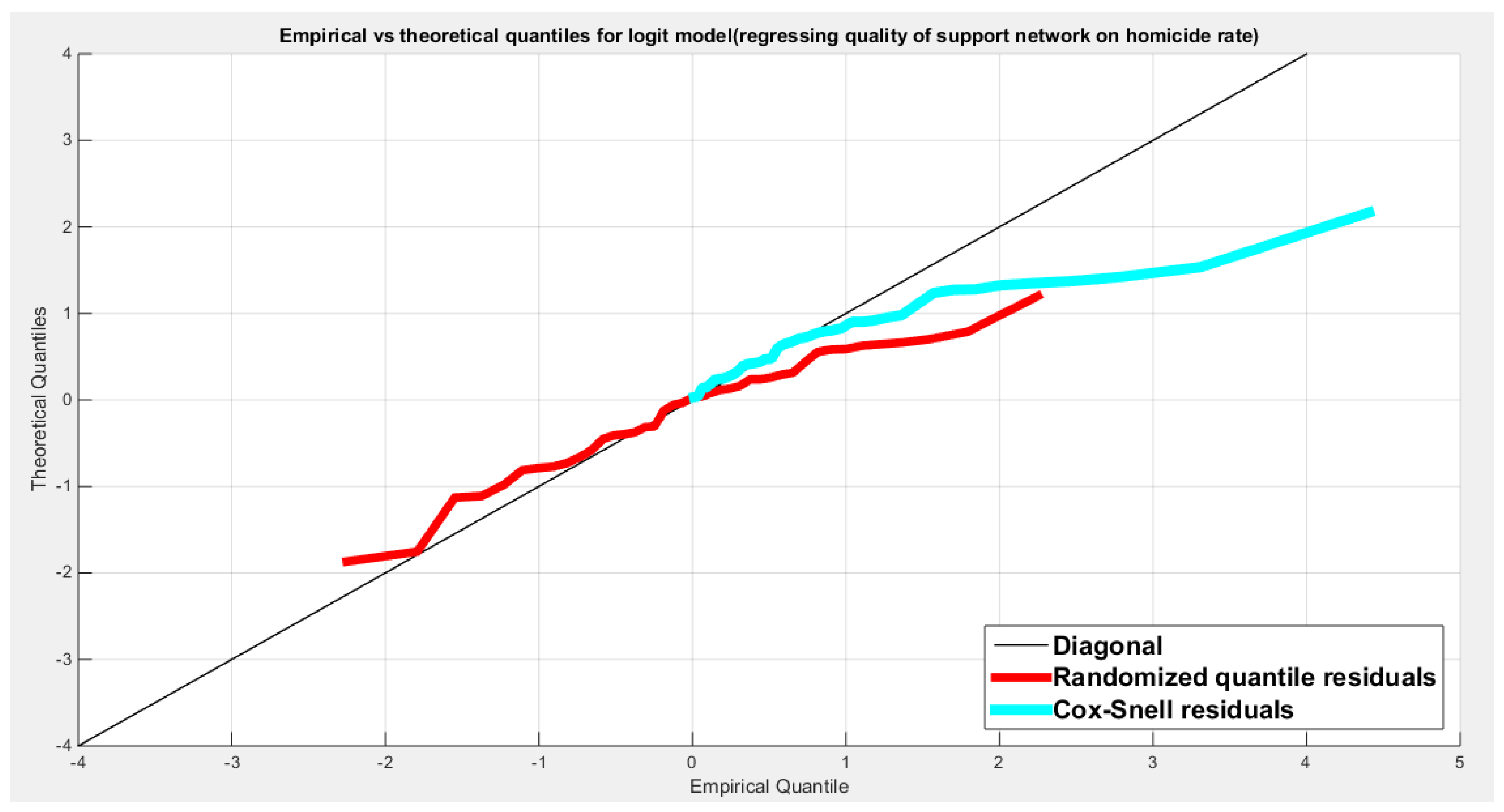 Preprints 182361 g088