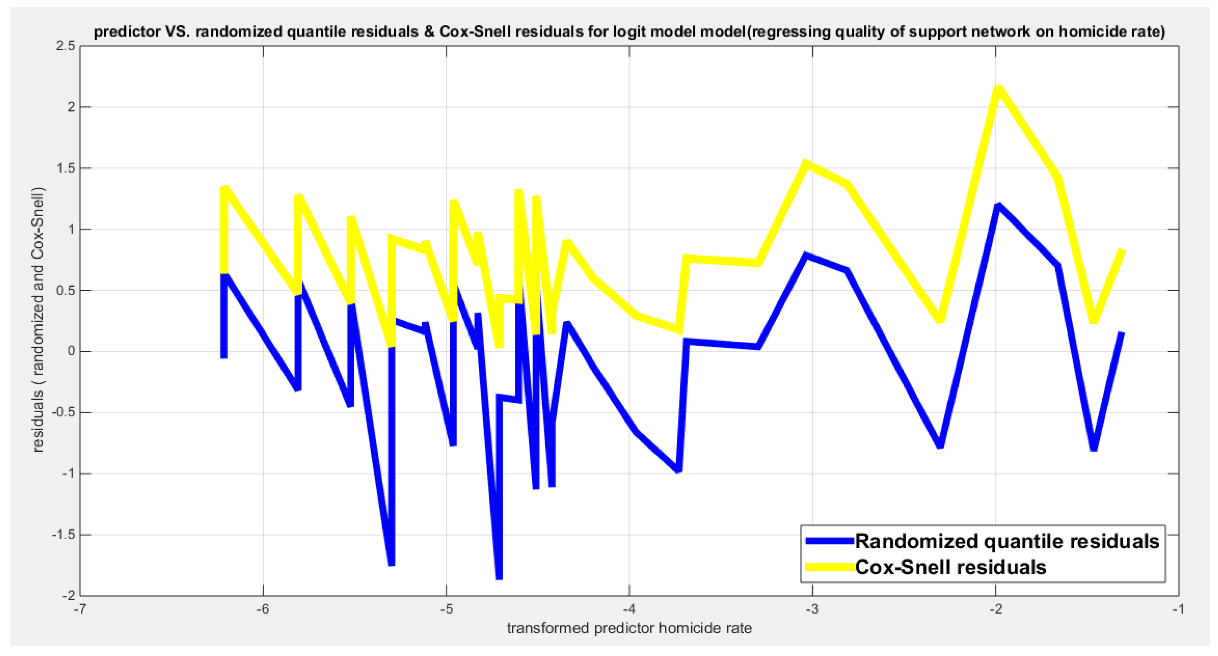 Preprints 182361 g090