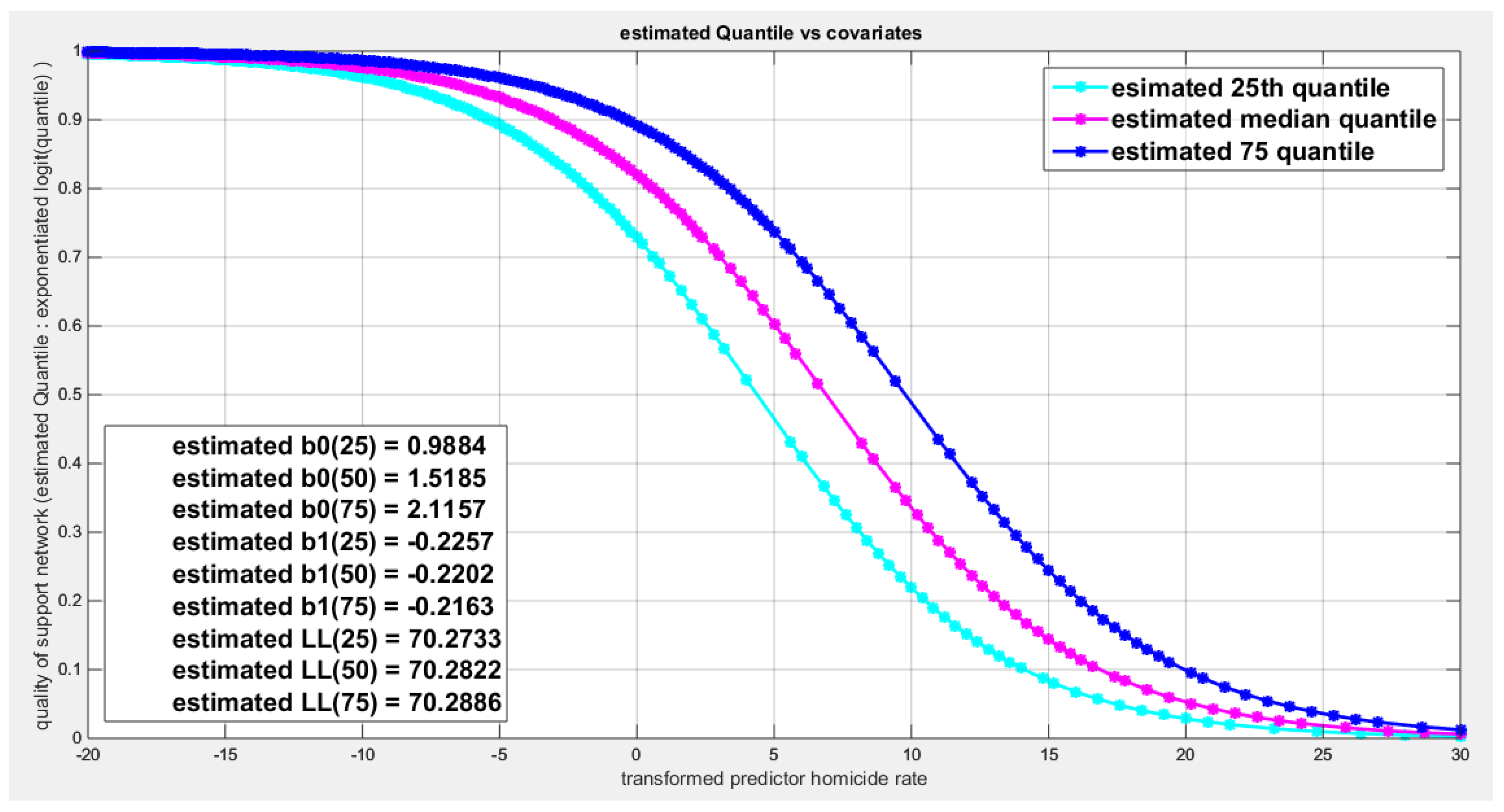 Preprints 182361 g091