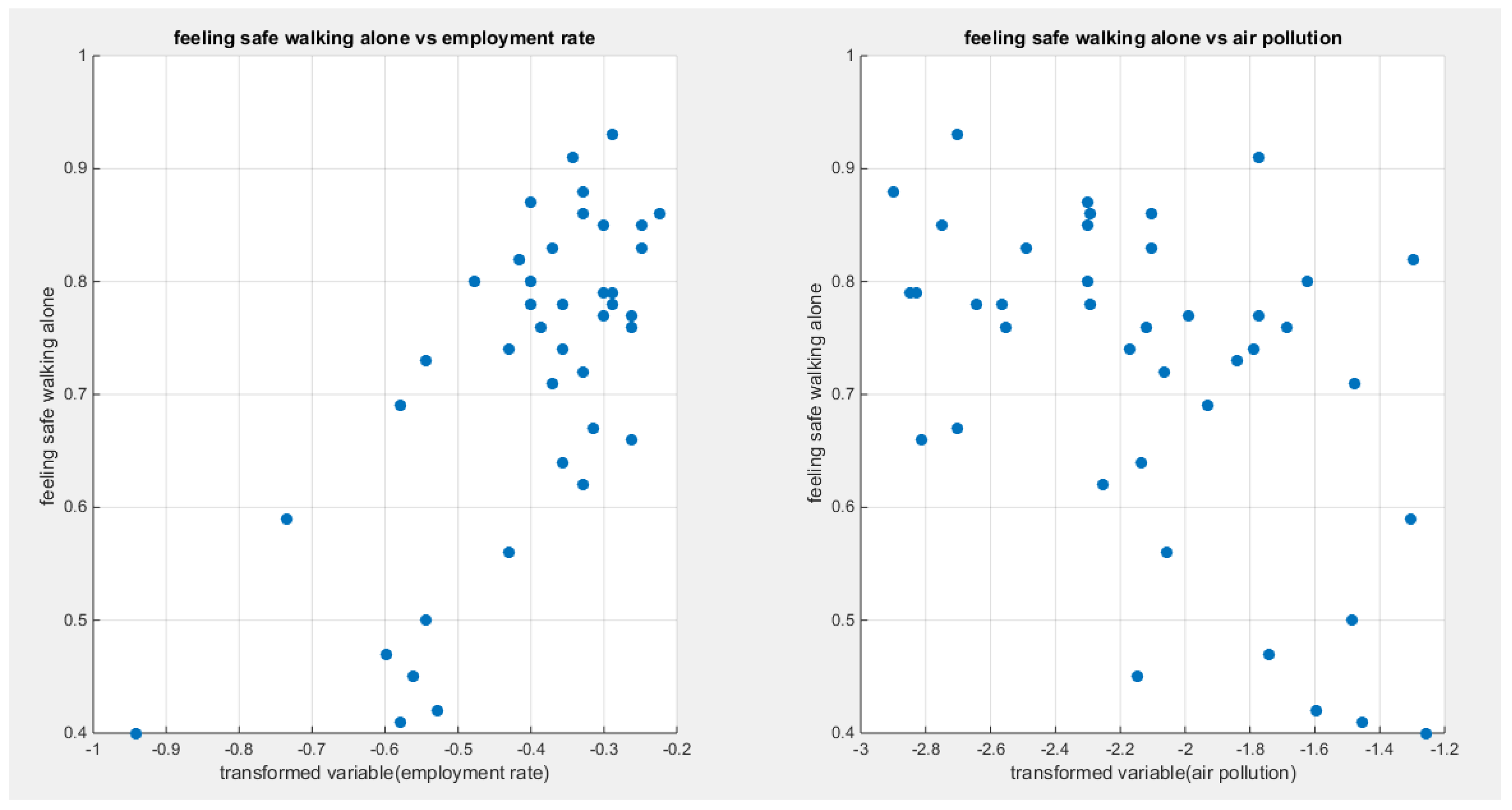 Preprints 182361 g092