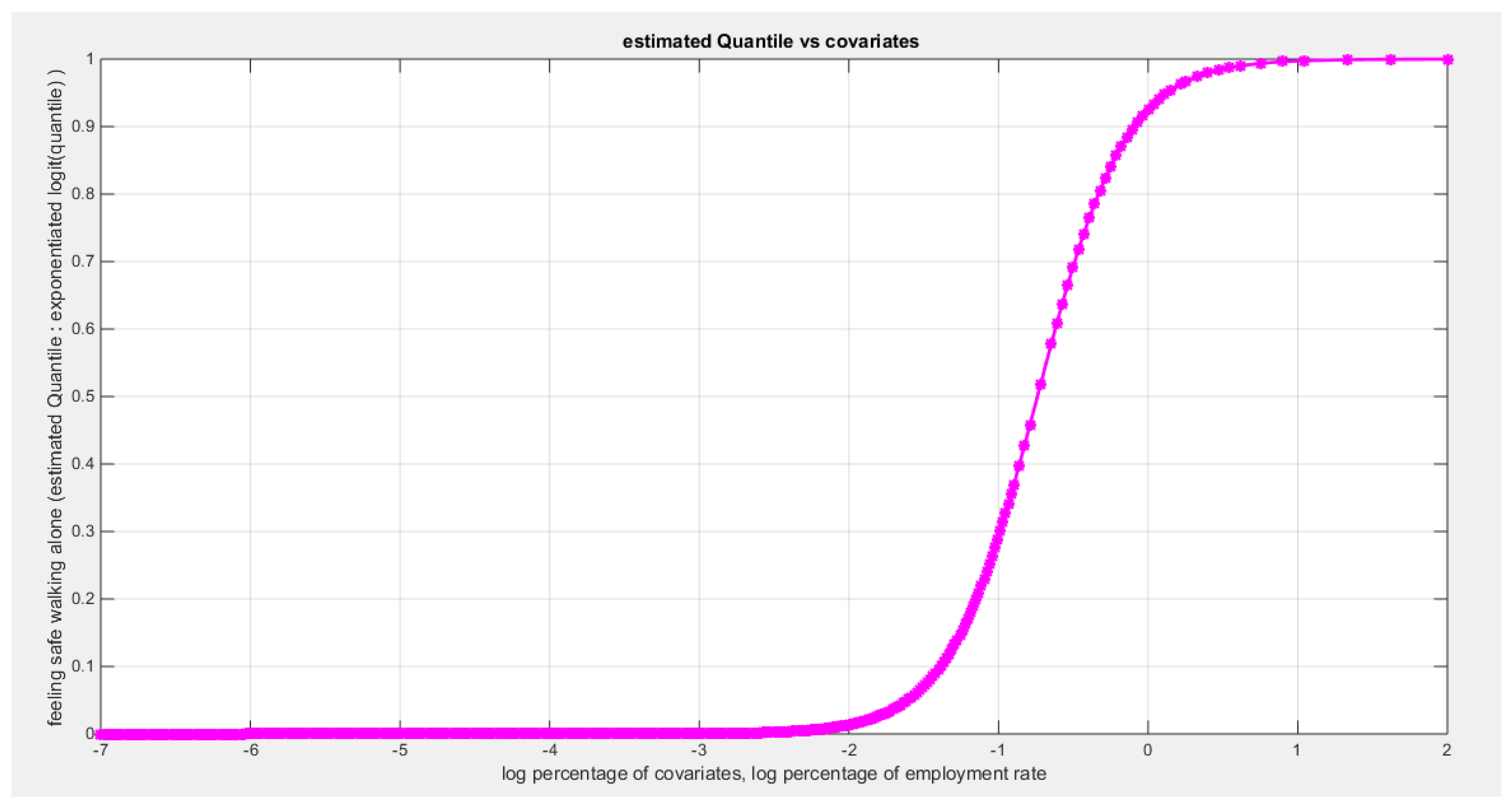 Preprints 182361 g093