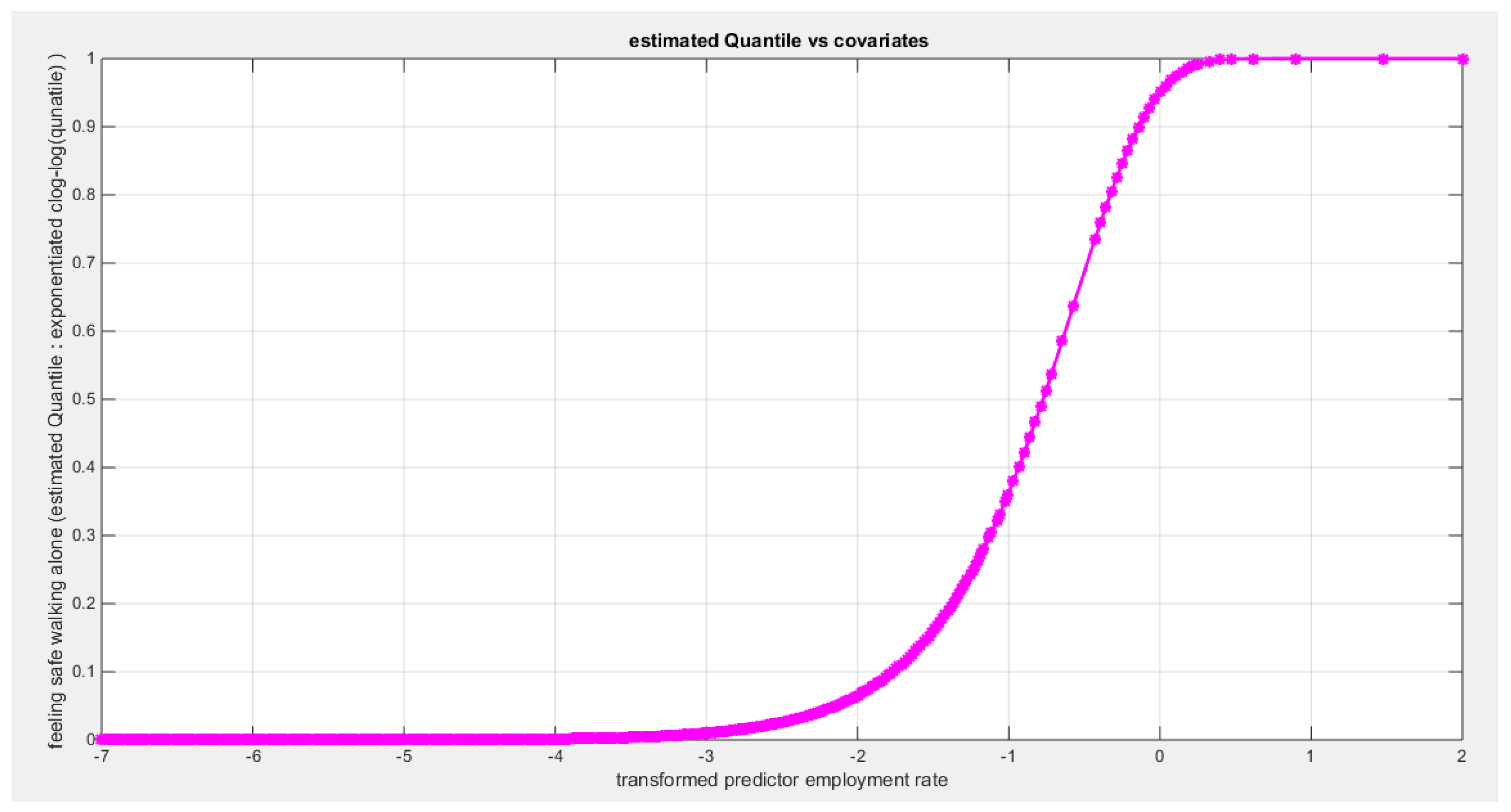 Preprints 182361 g094