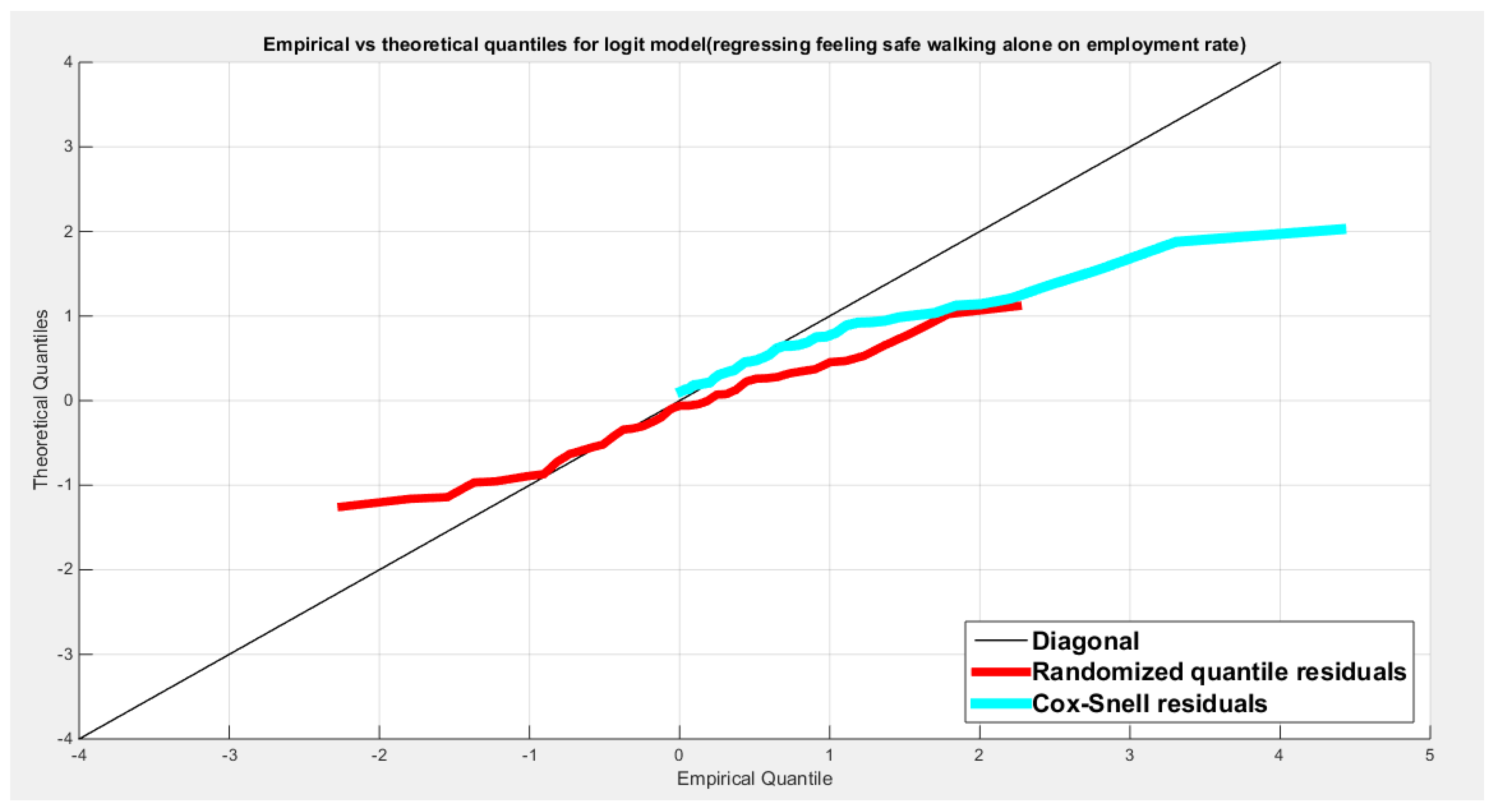 Preprints 182361 g096