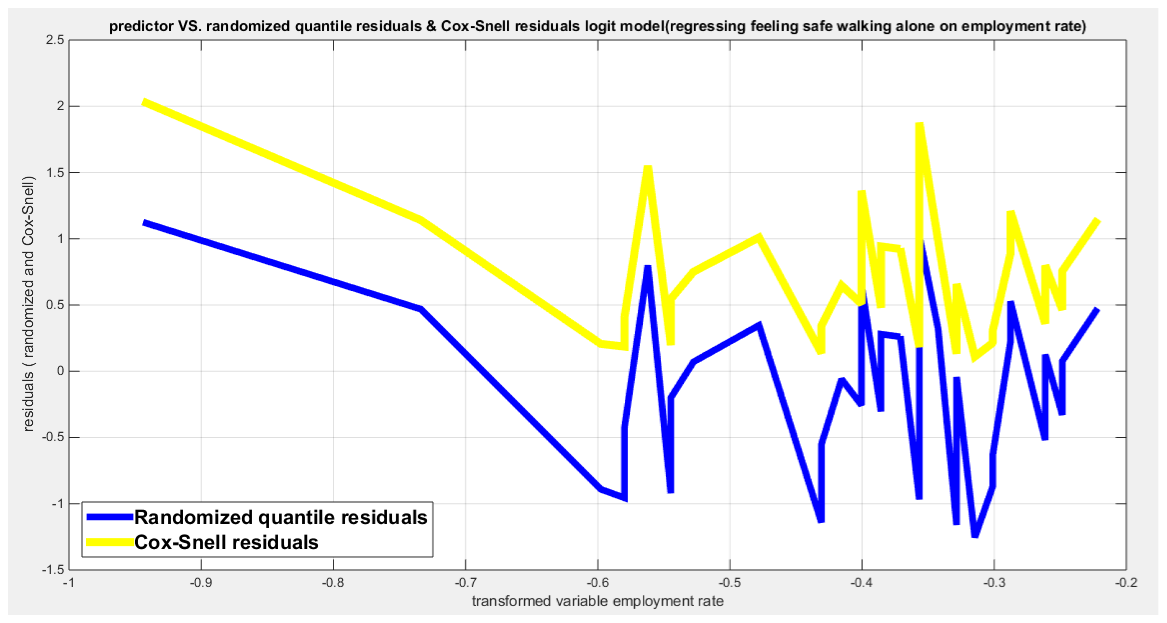 Preprints 182361 g098