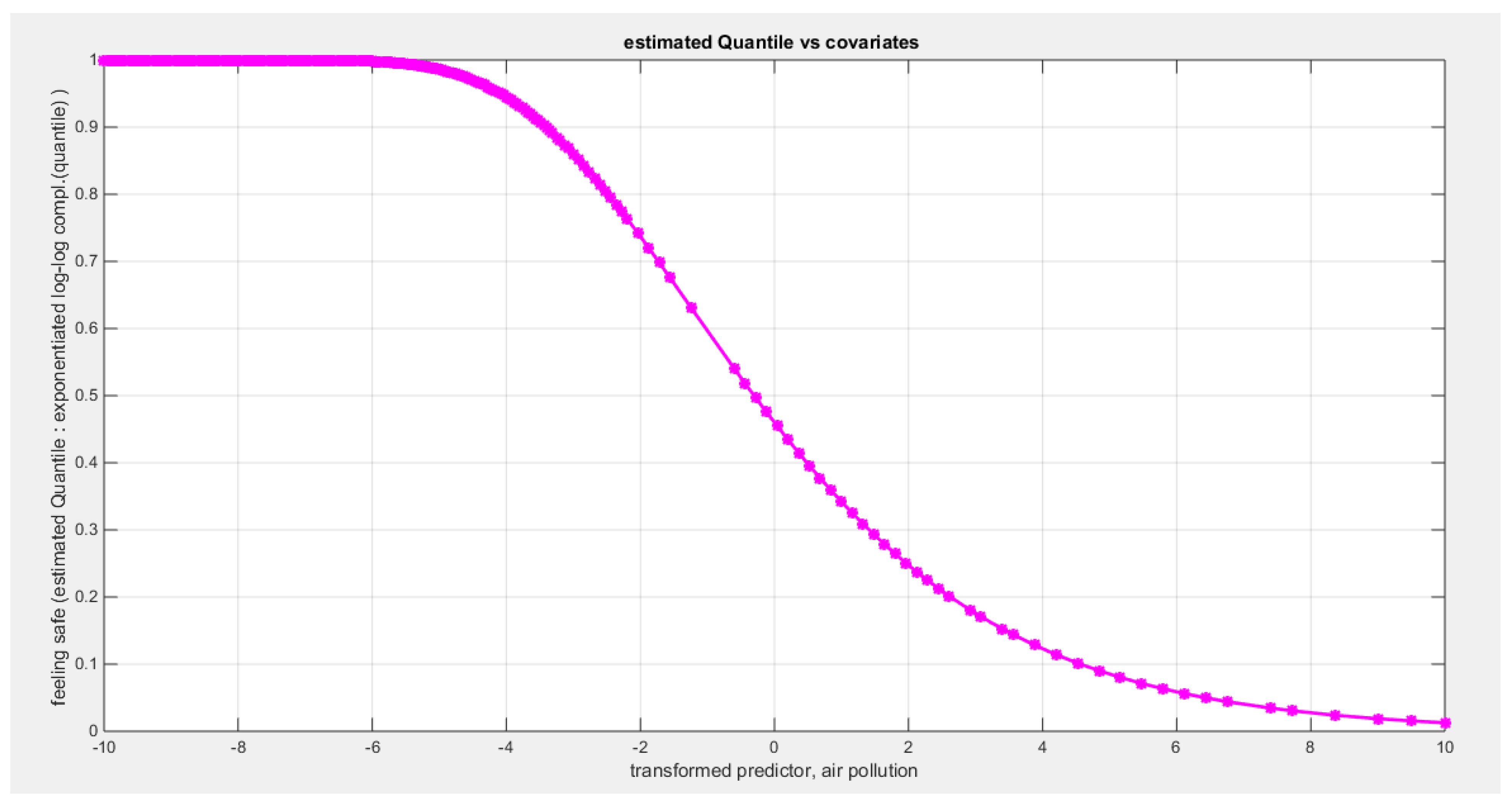 Preprints 182361 g101