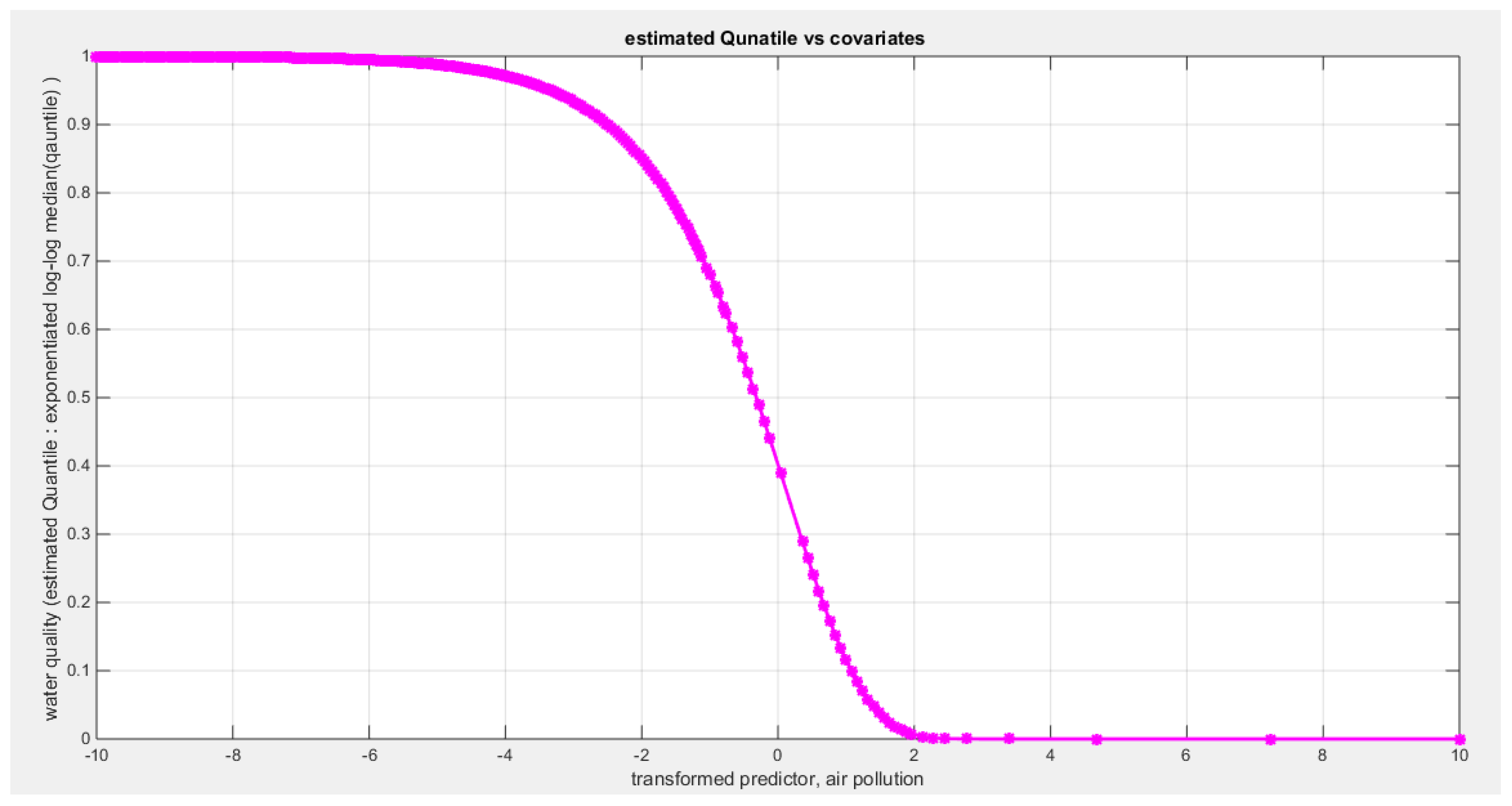 Preprints 182361 g102