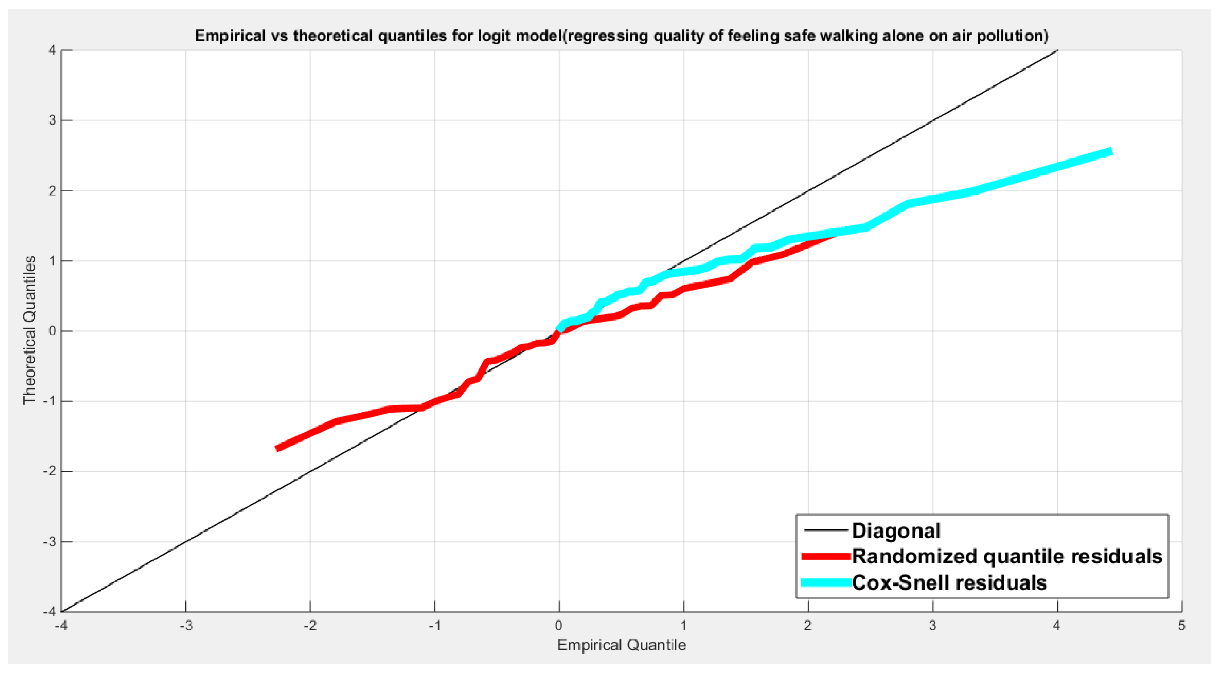 Preprints 182361 g103